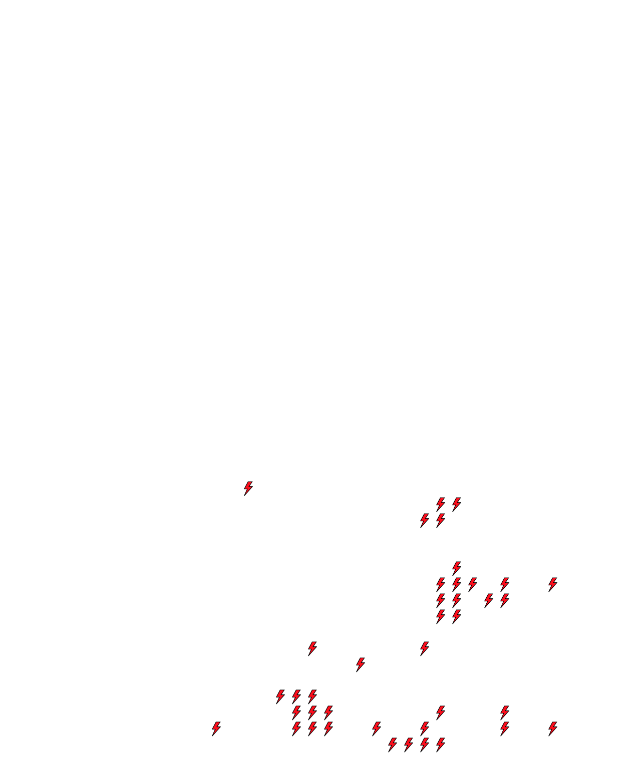 Lighthing Layer