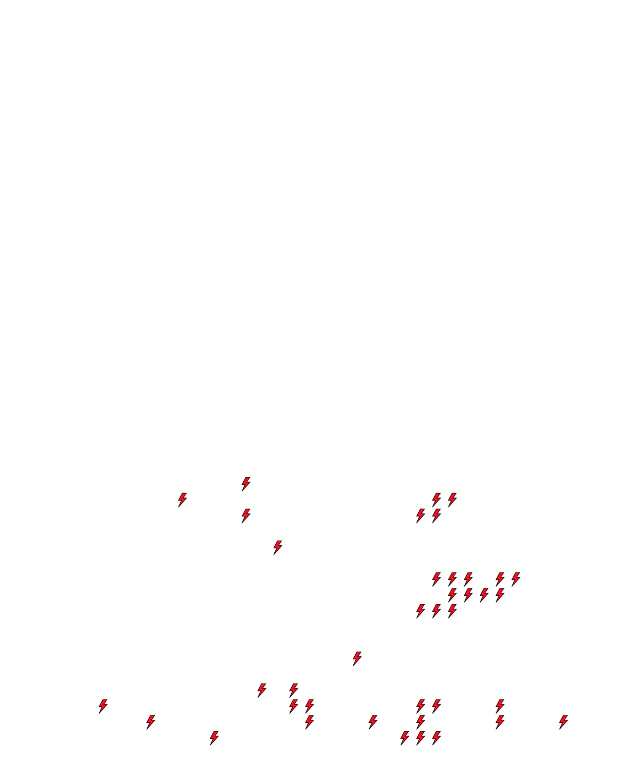Lighthing Layer
