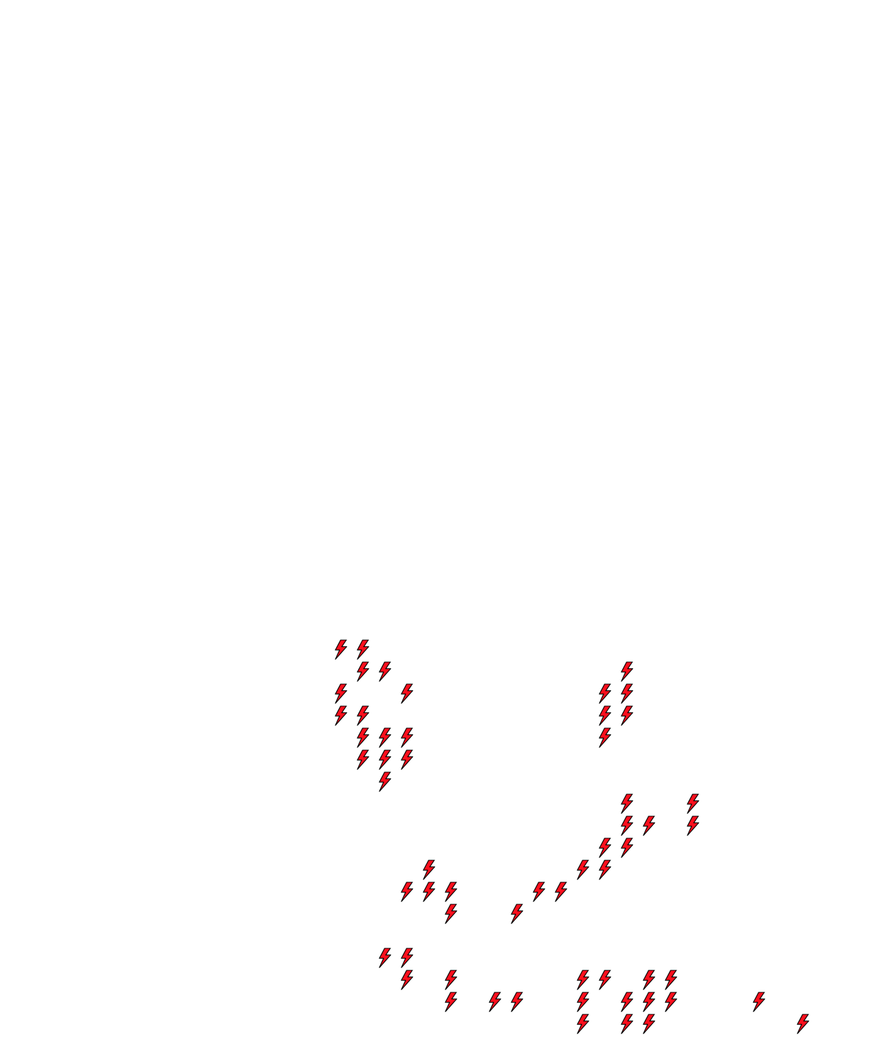 Lighthing Layer