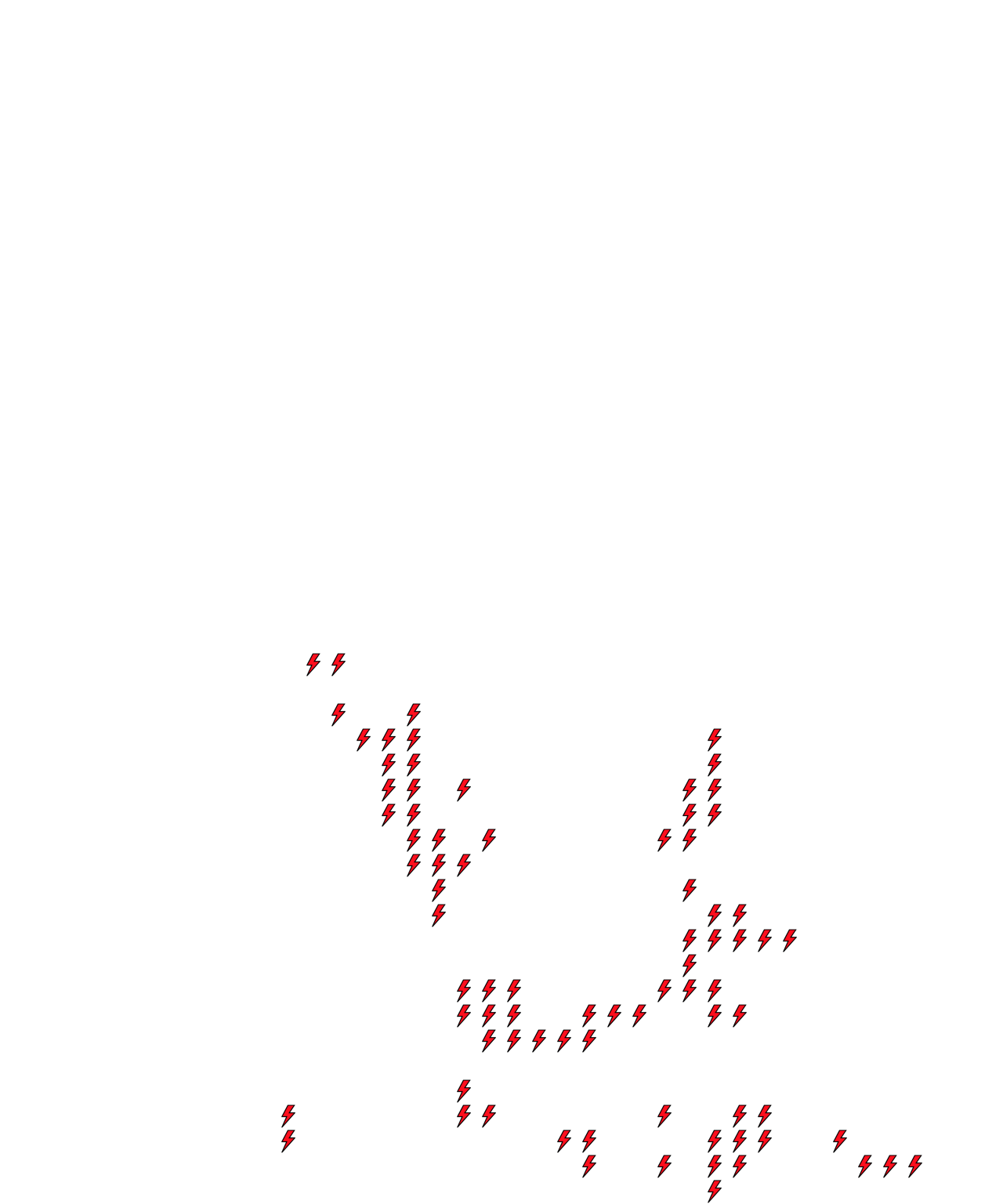 Lighthing Layer