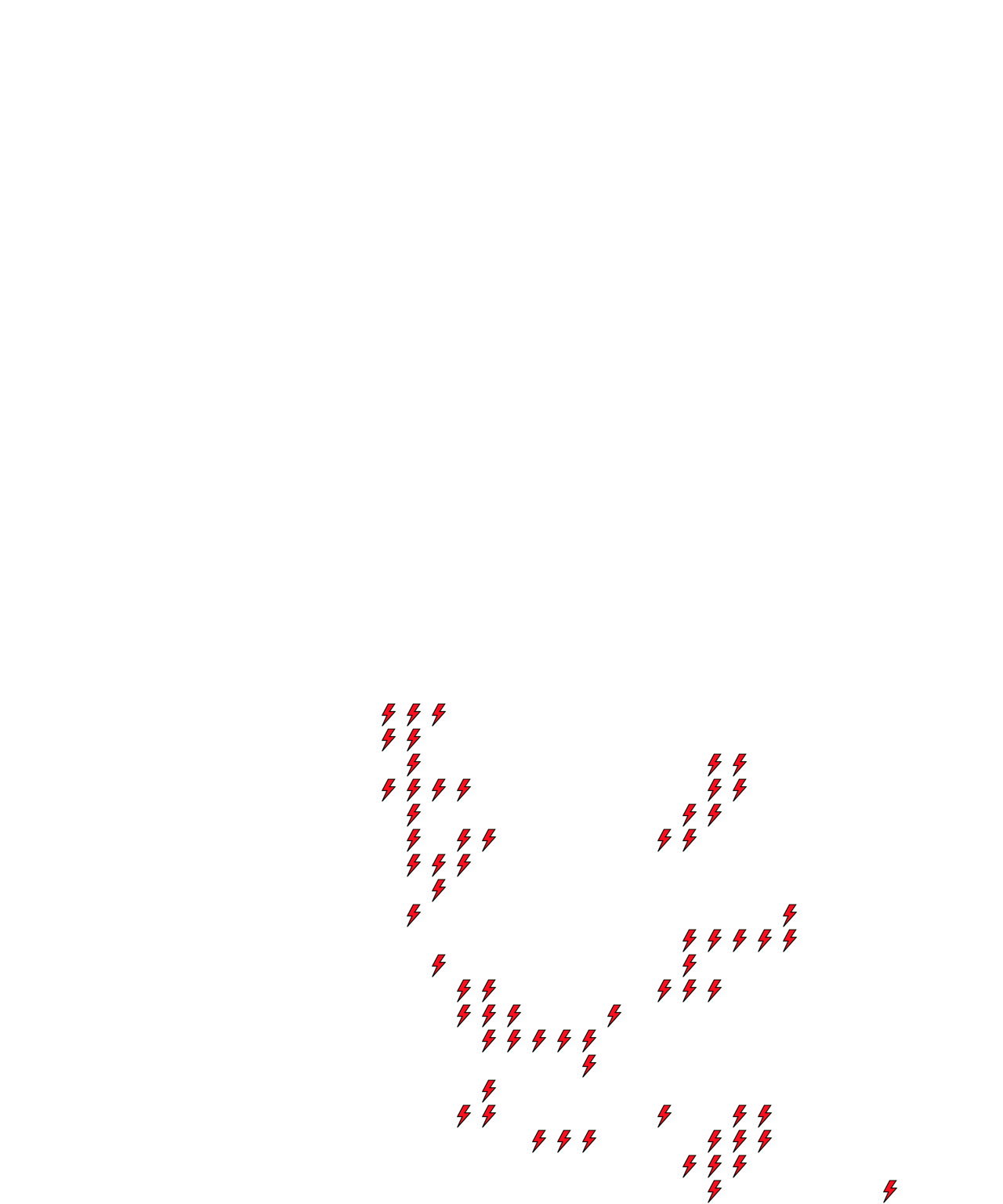 Lighthing Layer
