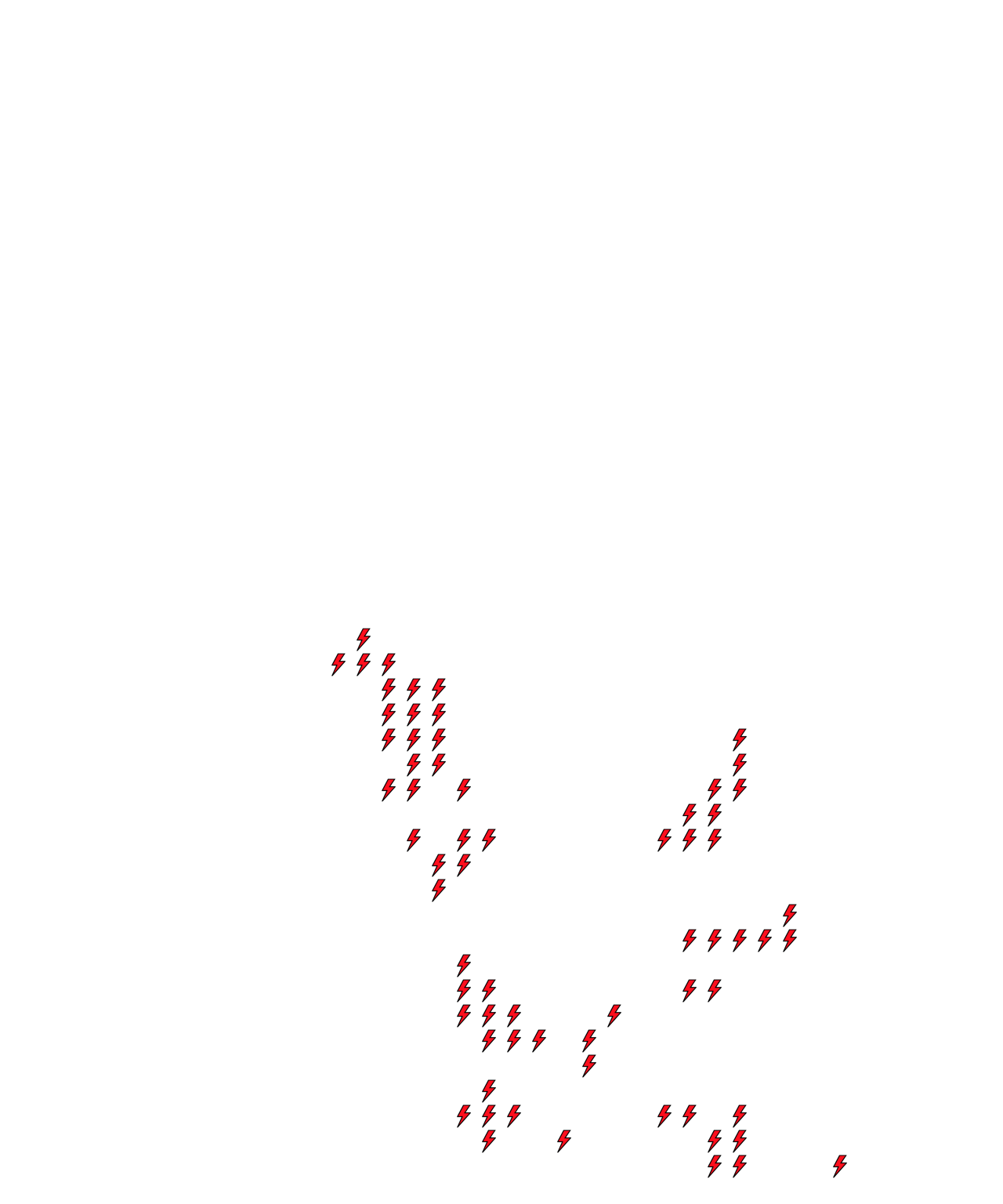 Lighthing Layer