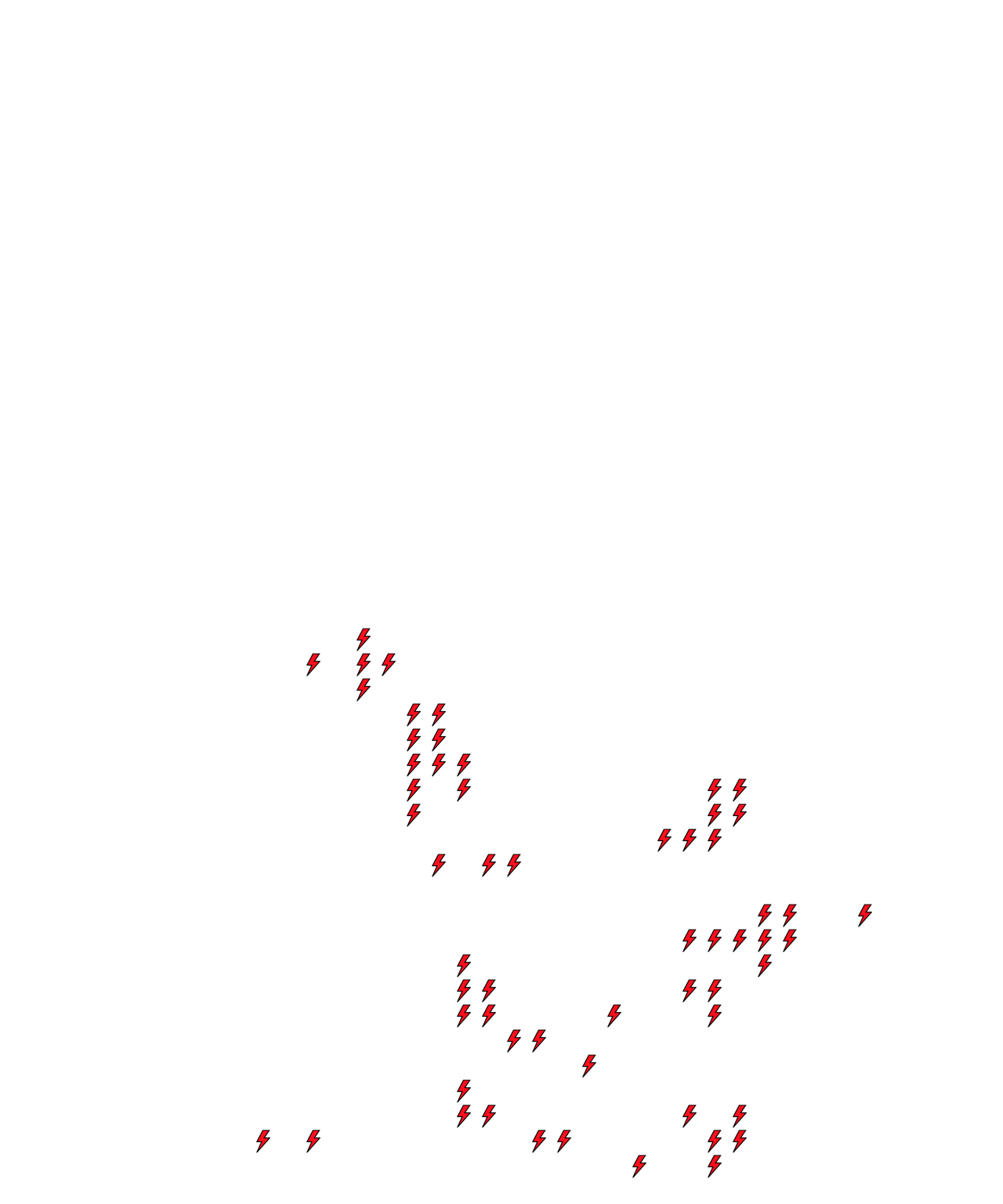 Lighthing Layer