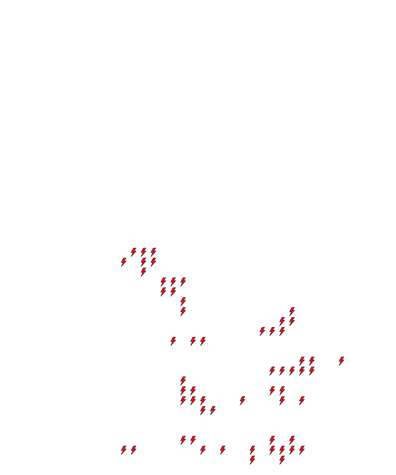 Lighthing Layer