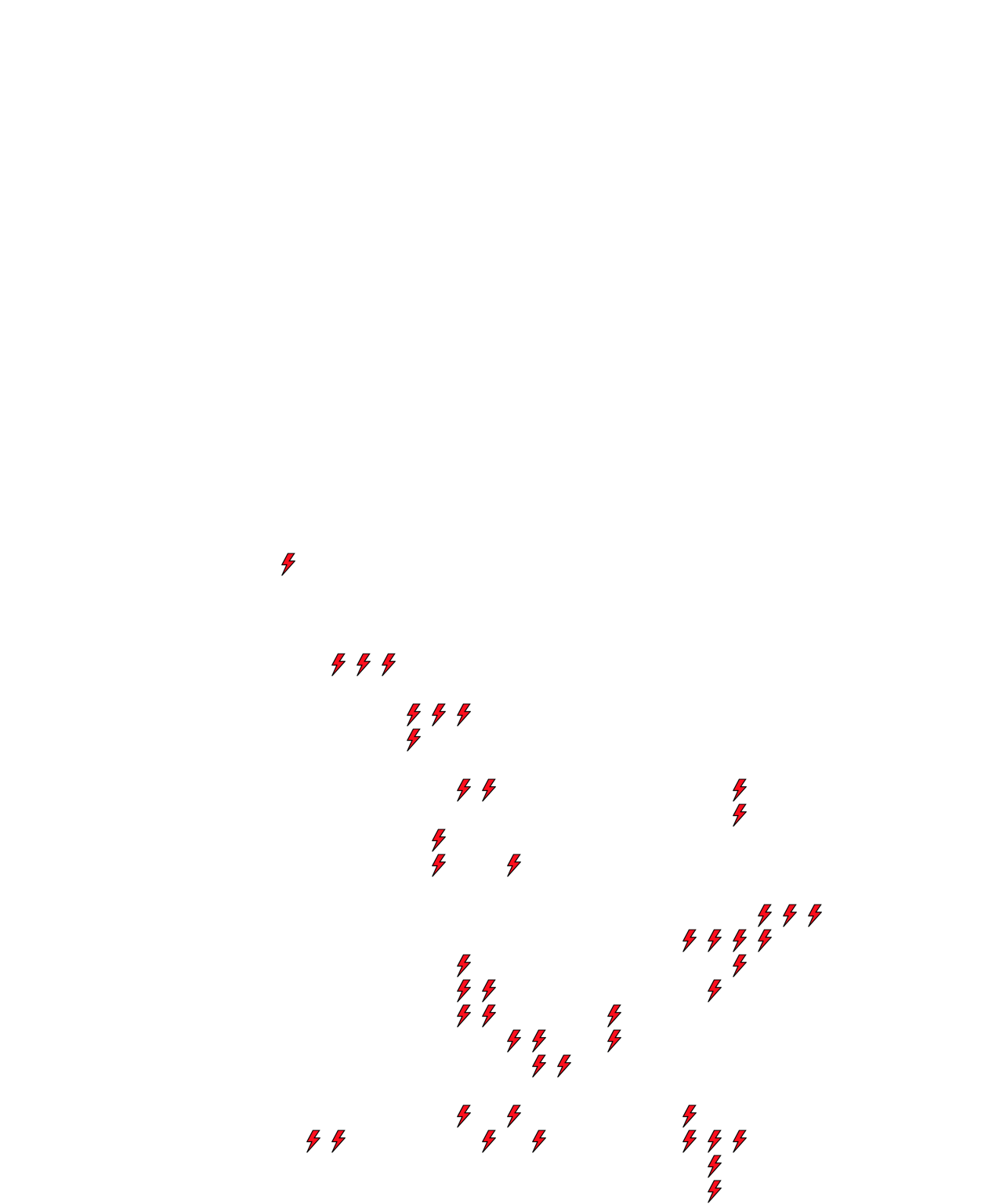 Lighthing Layer