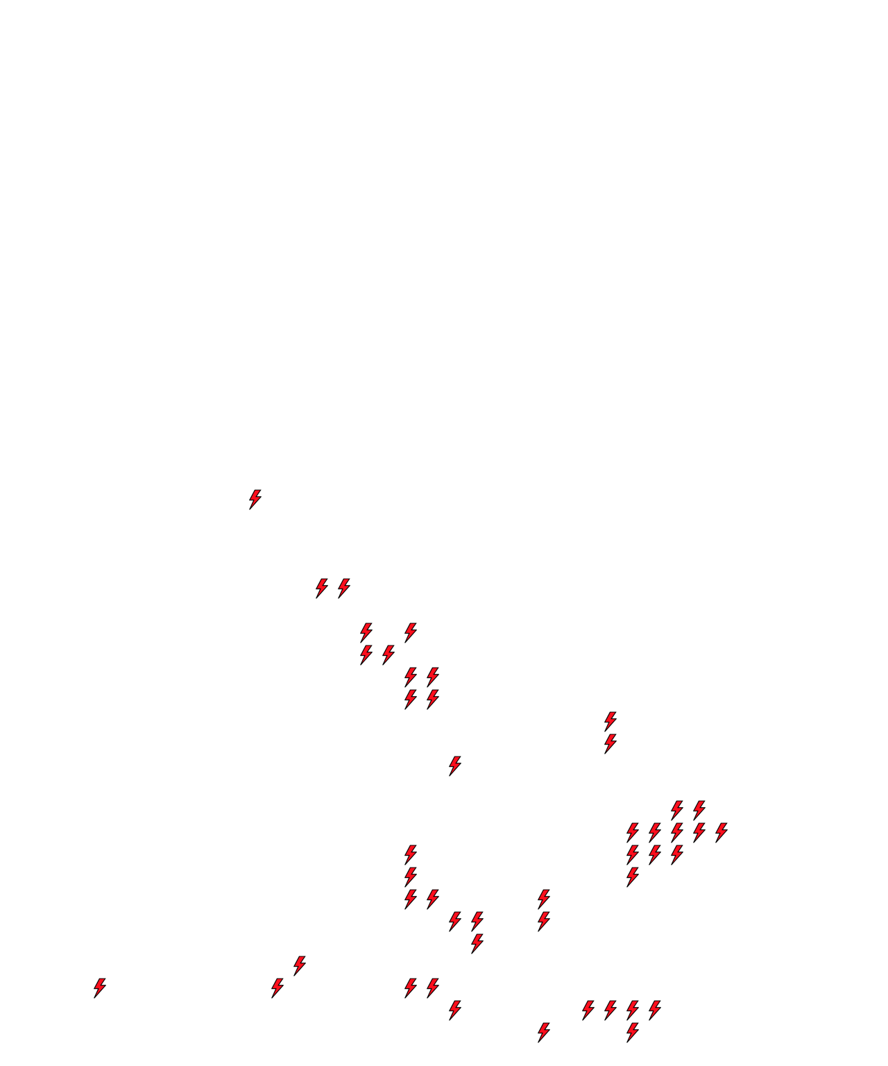 Lighthing Layer