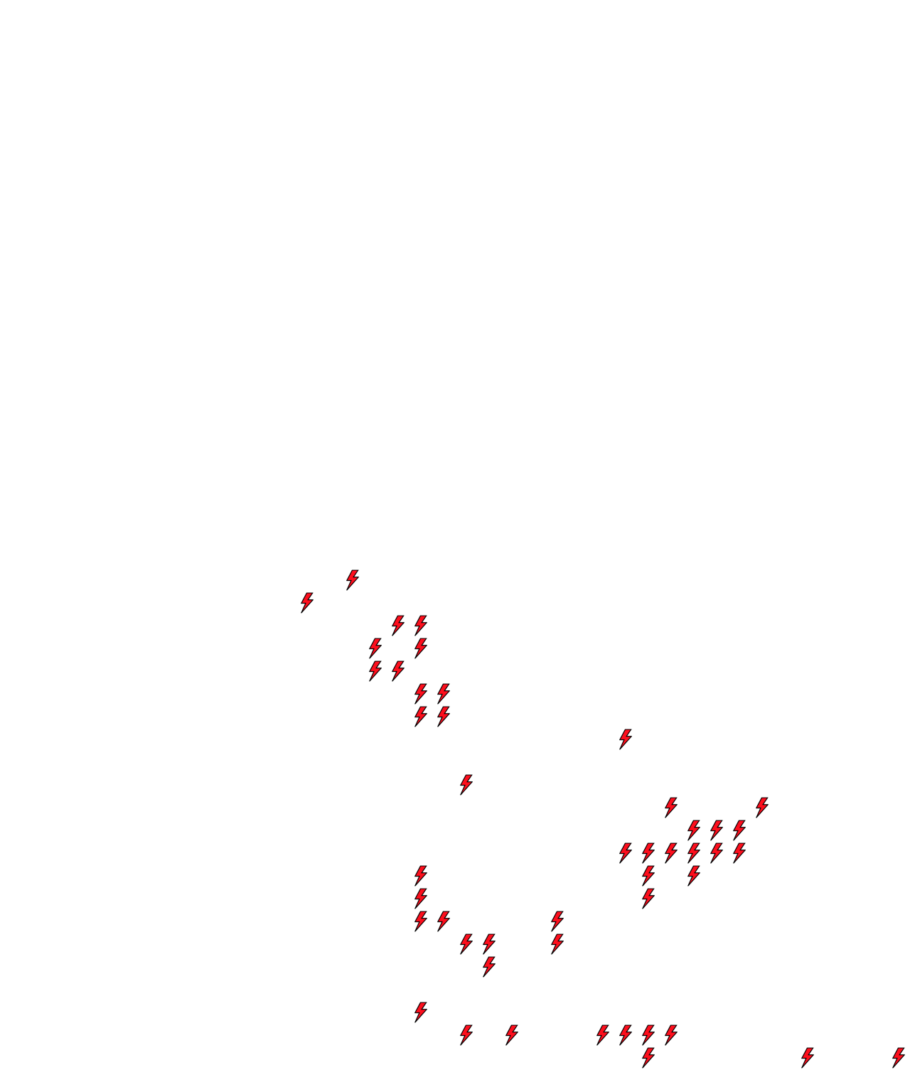 Lighthing Layer