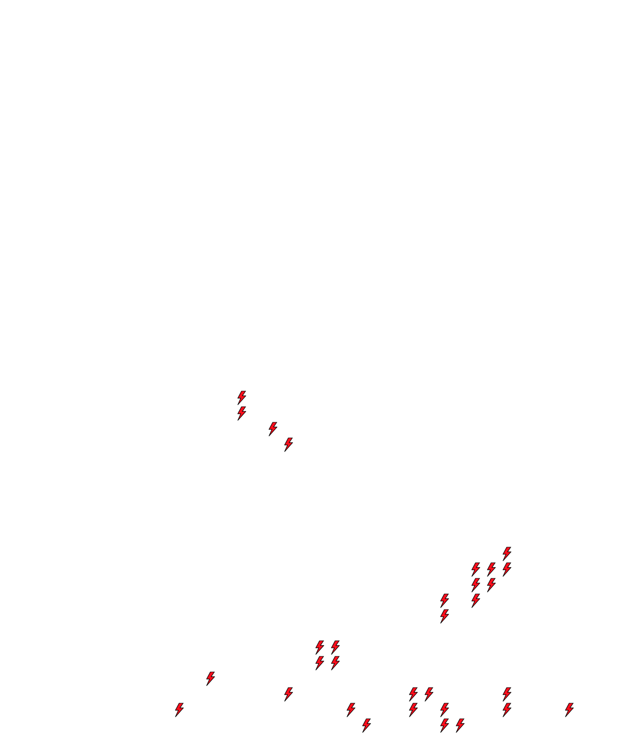 Lighthing Layer