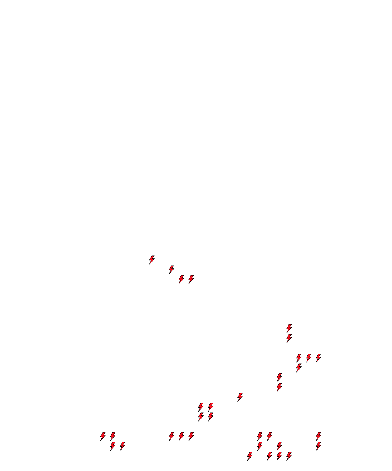Lighthing Layer