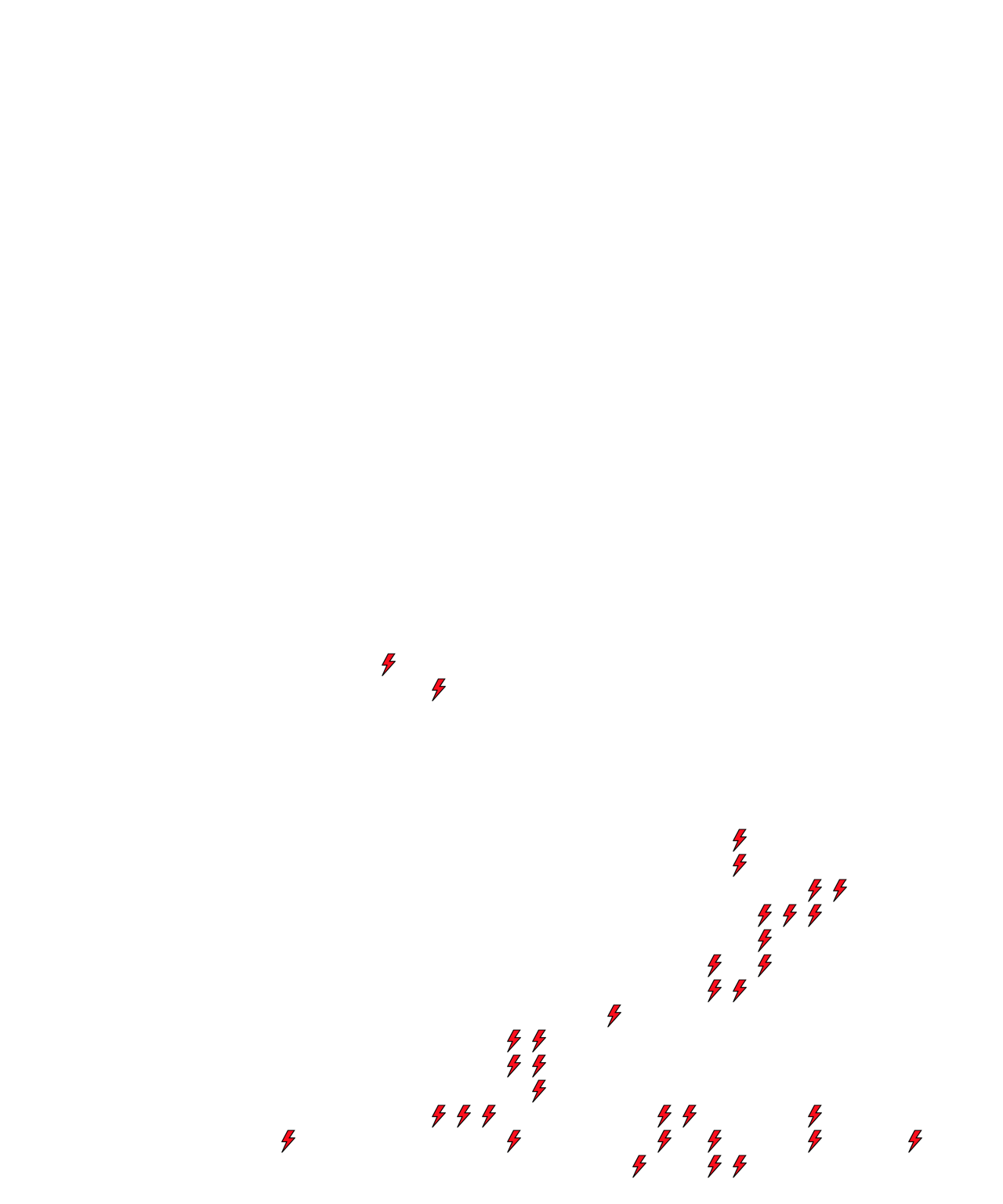 Lighthing Layer
