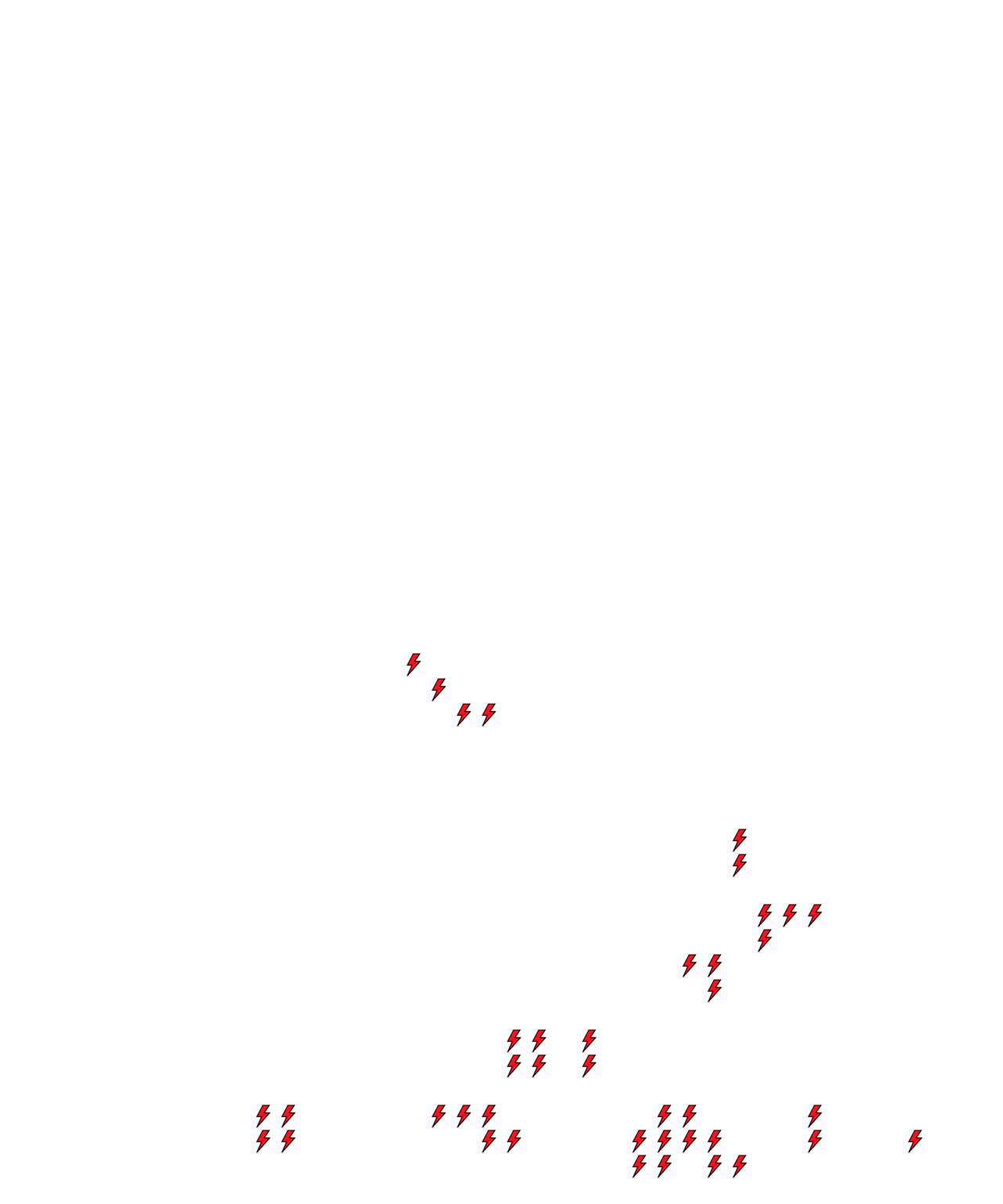 Lighthing Layer