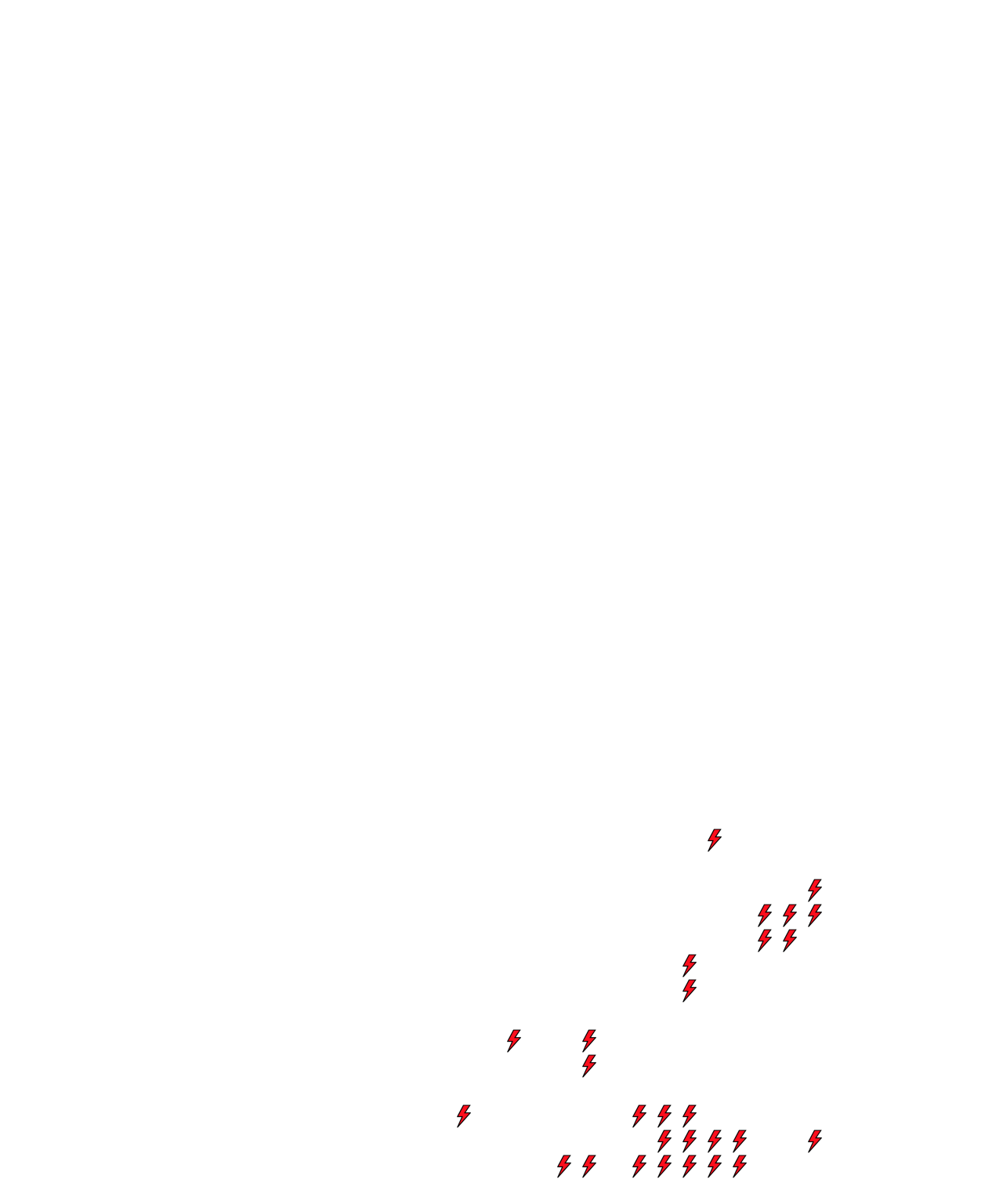 Lighthing Layer