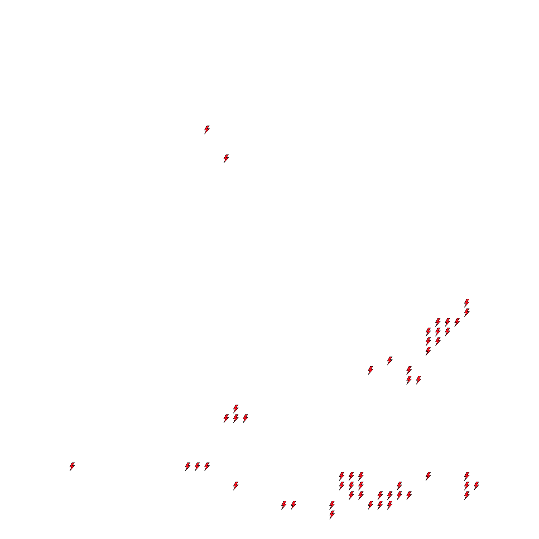 Lighthing Layer