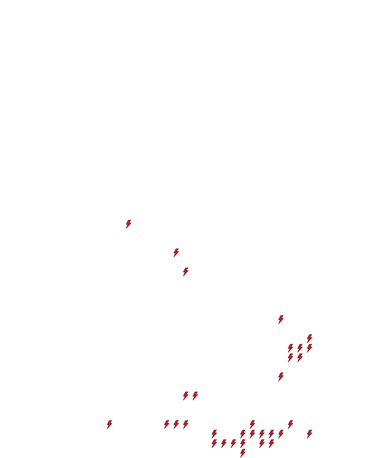 Lighthing Layer