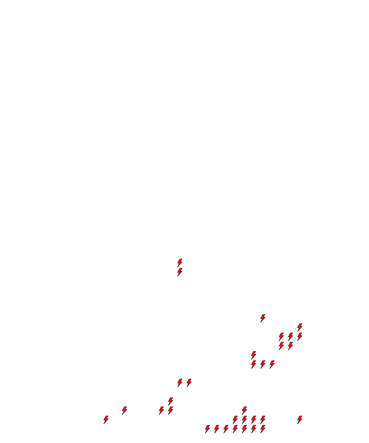 Lighthing Layer