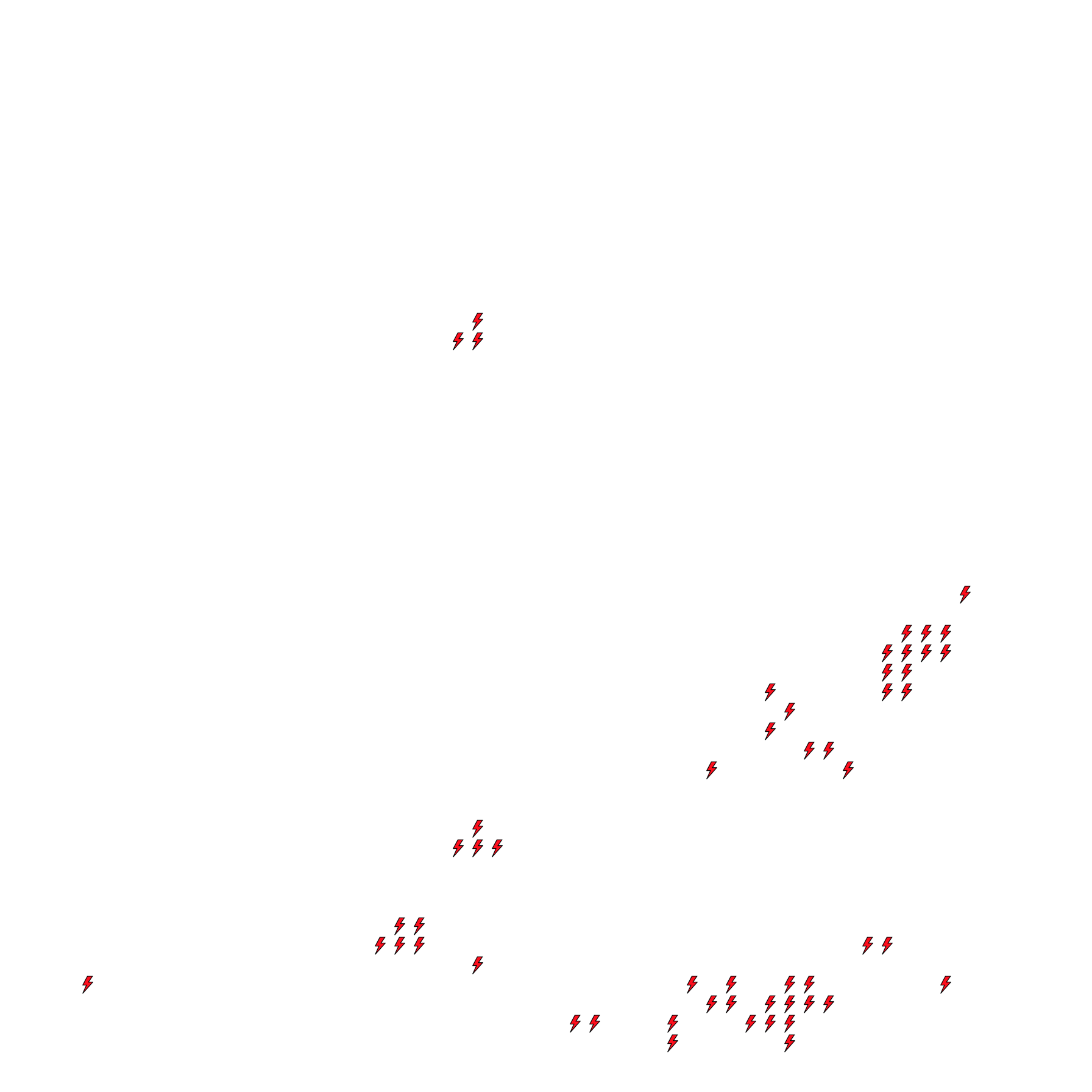 Lighthing Layer