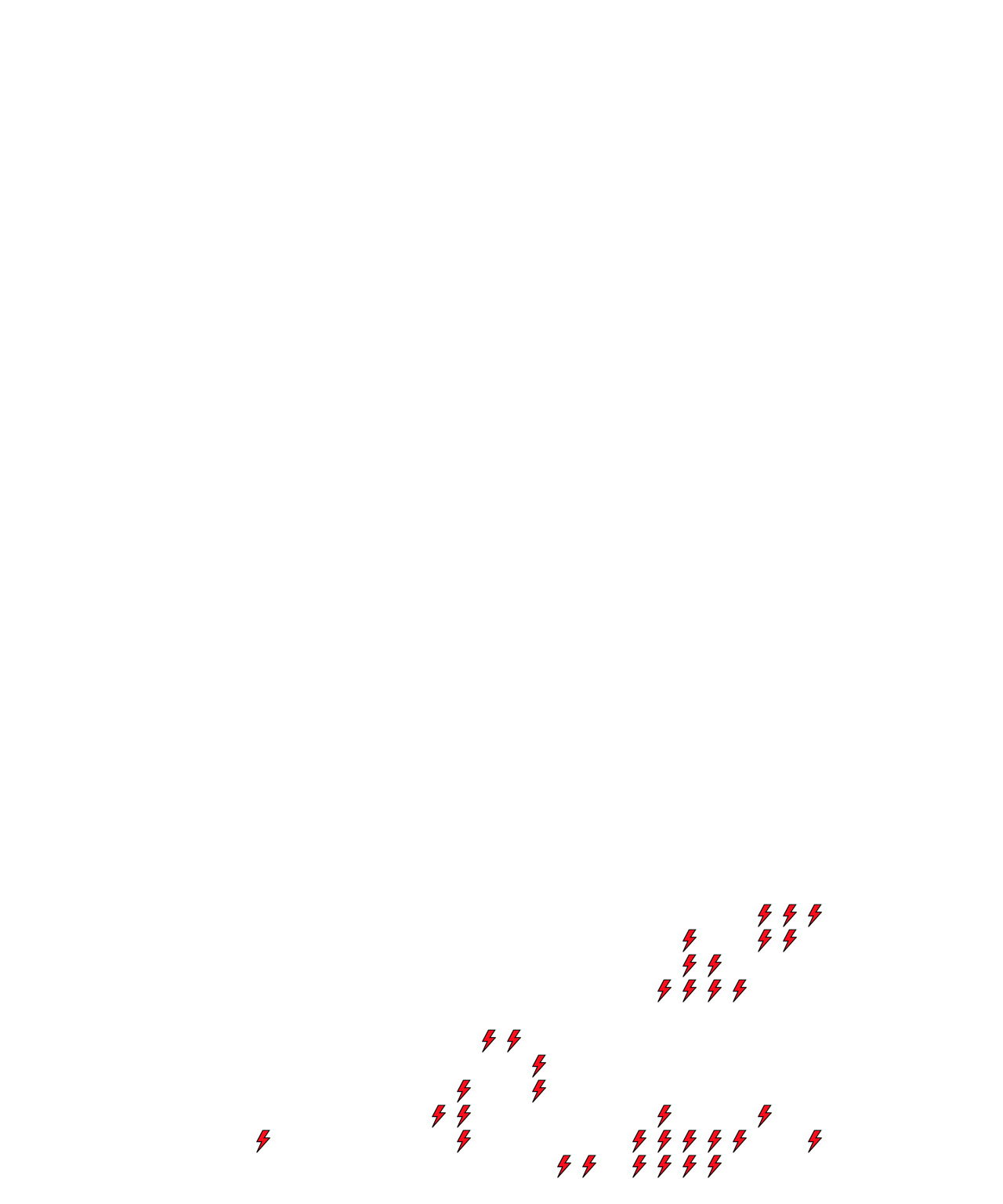 Lighthing Layer