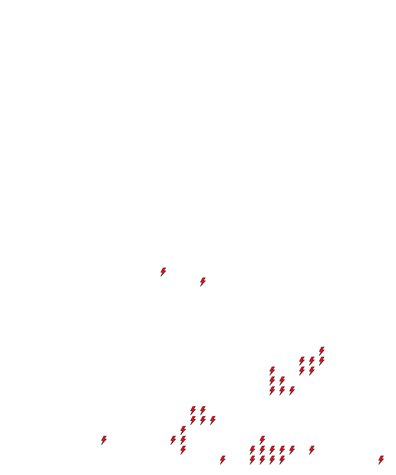 Lighthing Layer