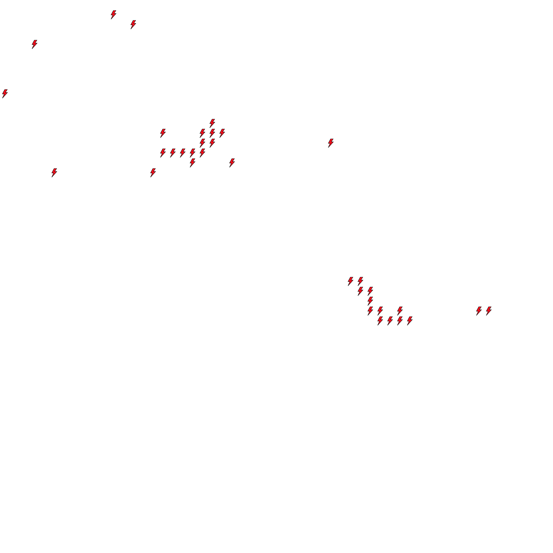 Lighthing Layer