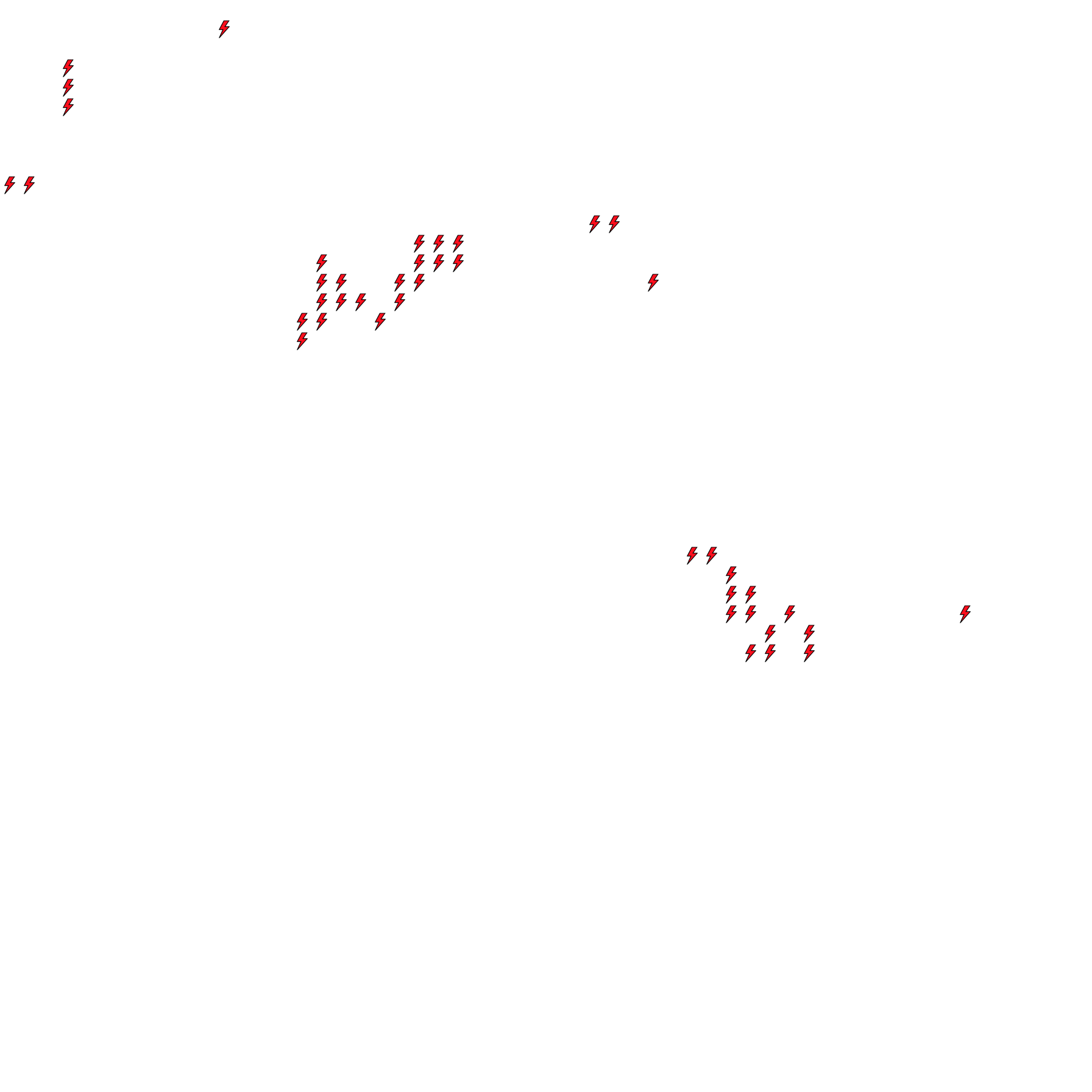 Lighthing Layer
