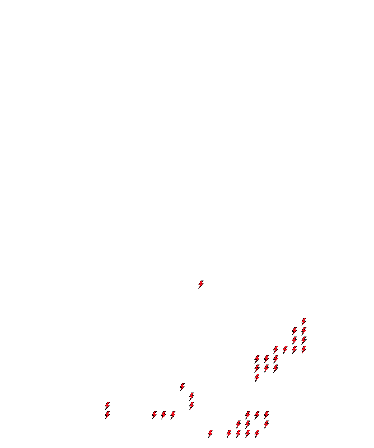 Lighthing Layer