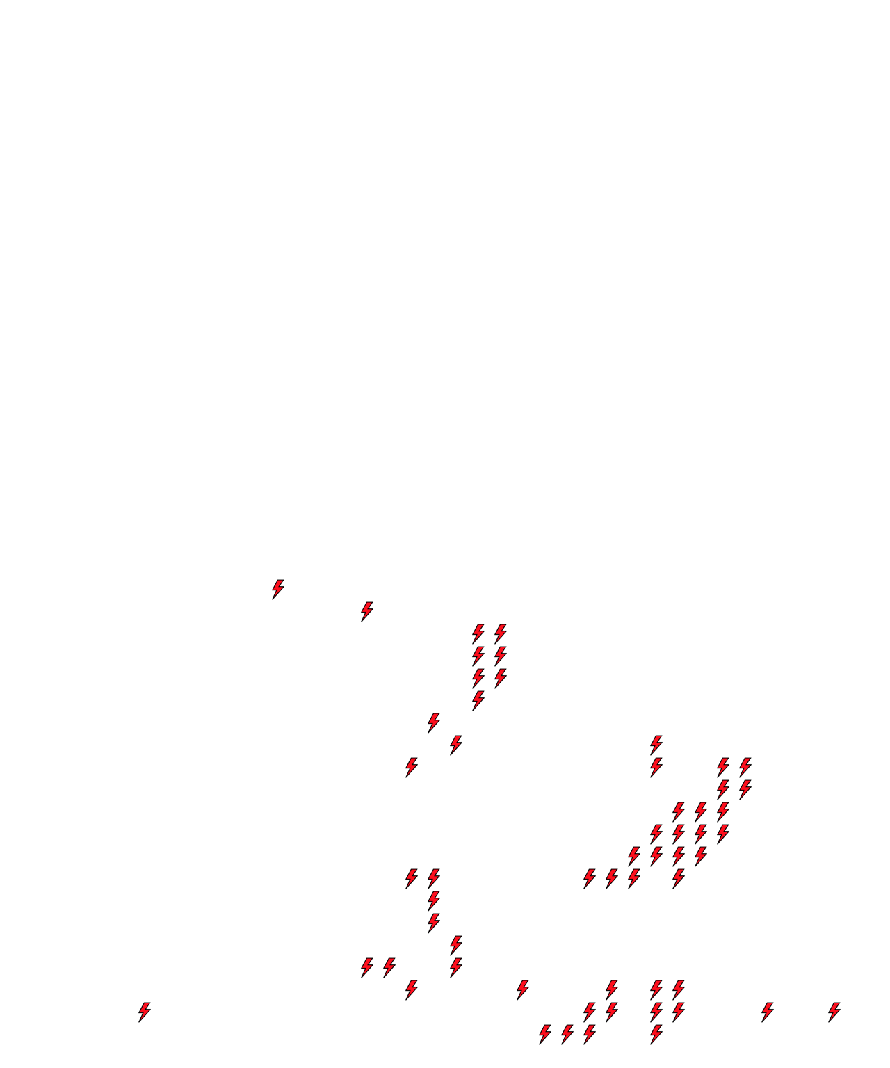 Lighthing Layer