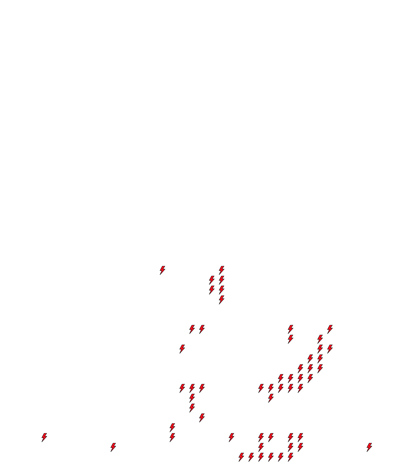 Lighthing Layer