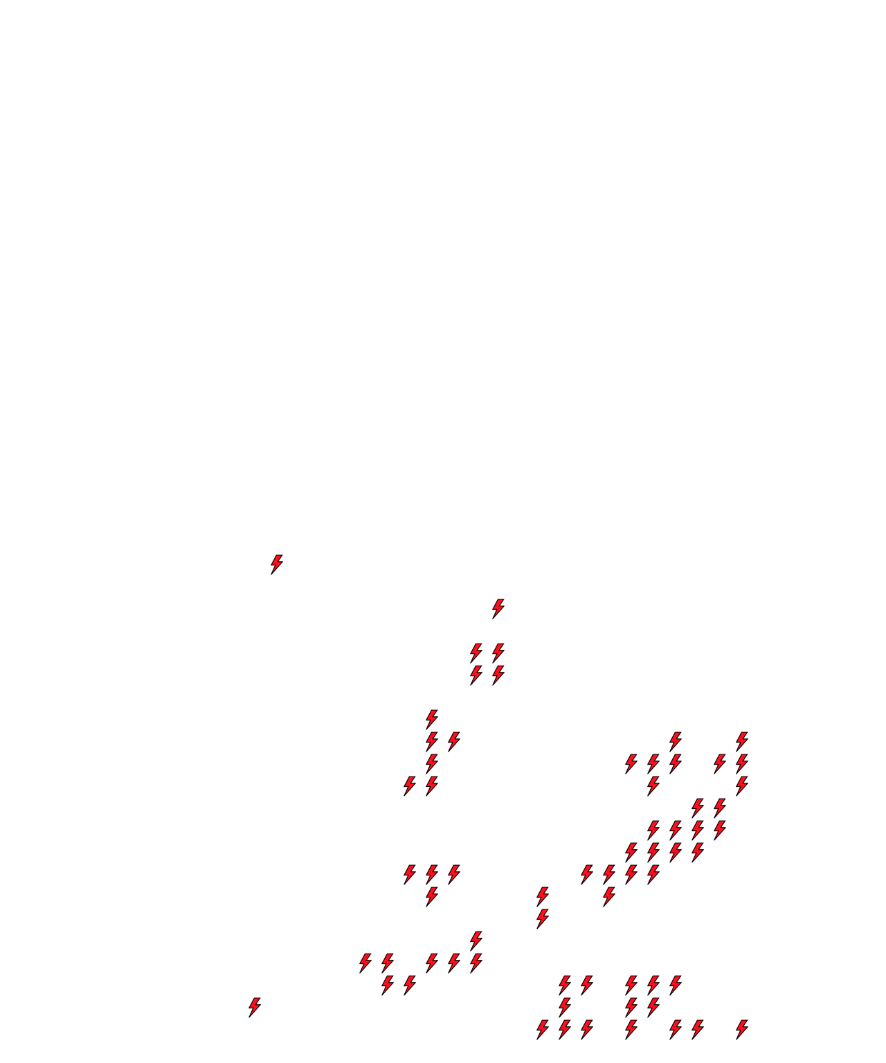 Lighthing Layer