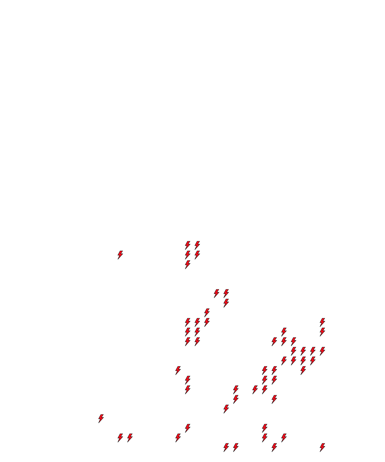 Lighthing Layer