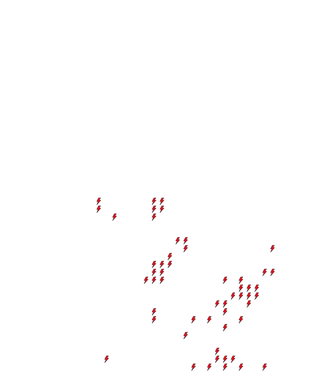 Lighthing Layer