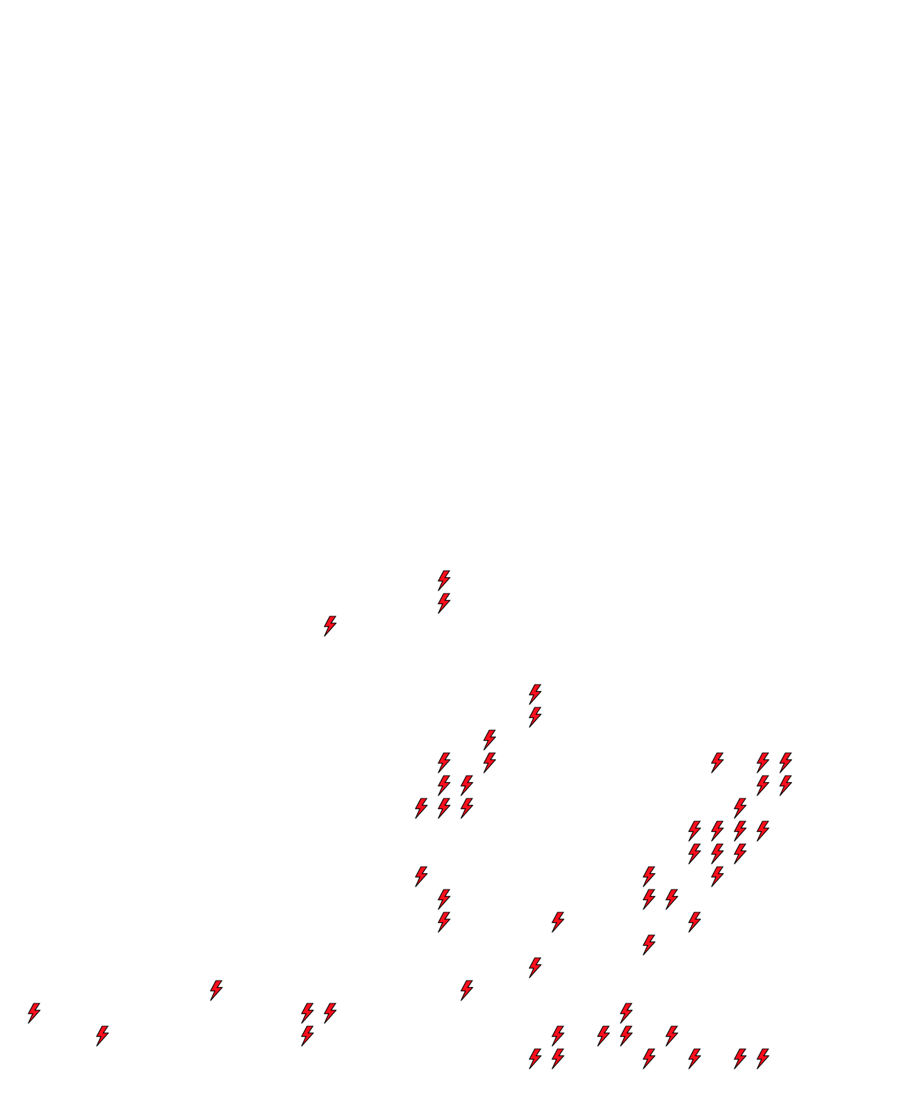 Lighthing Layer