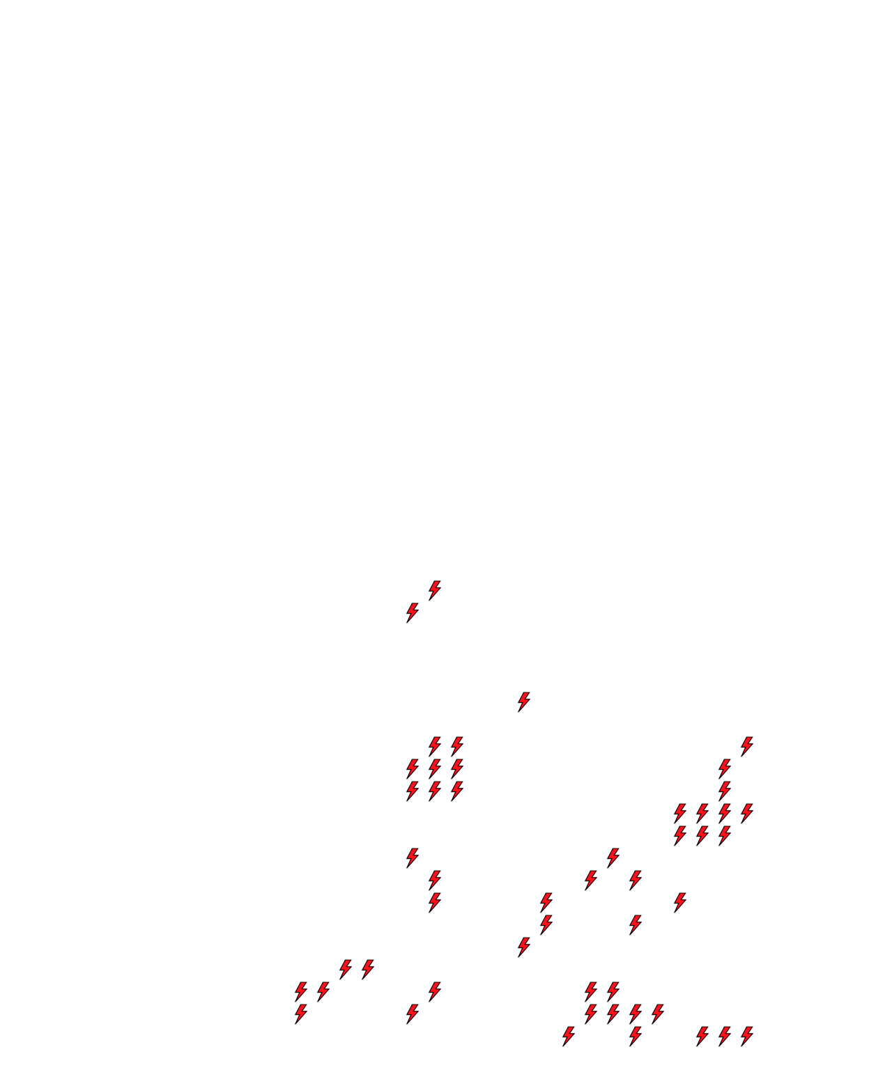 Lighthing Layer