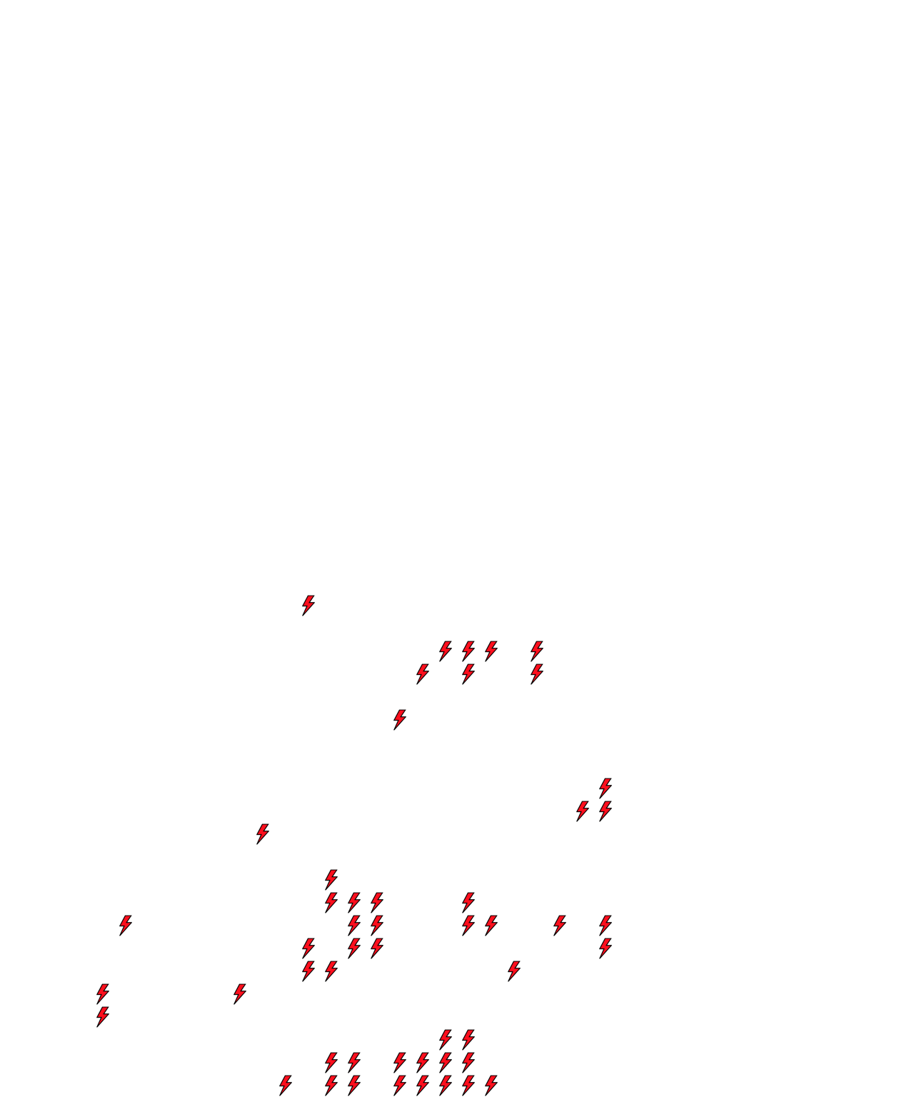 Lighthing Layer
