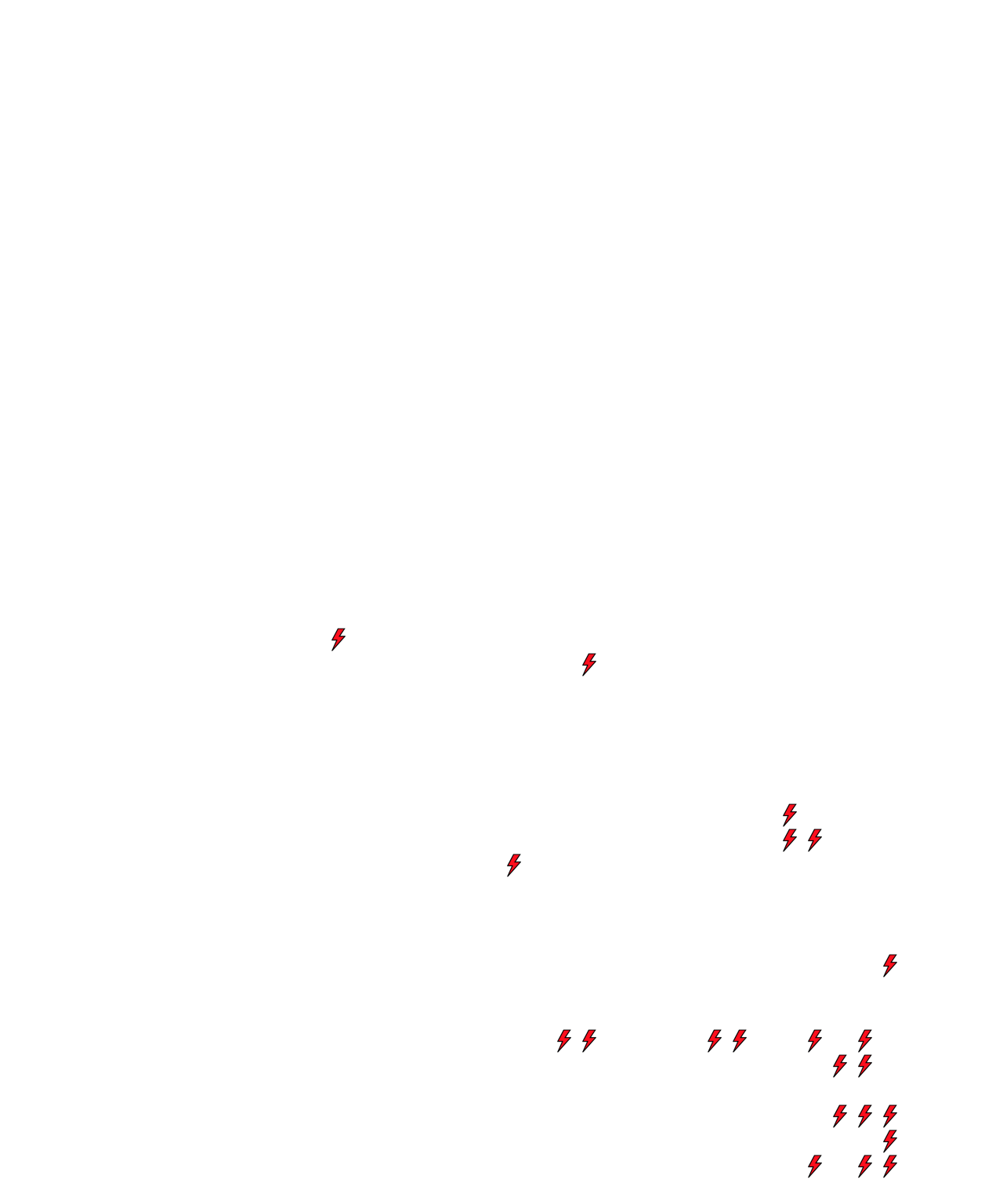 Lighthing Layer