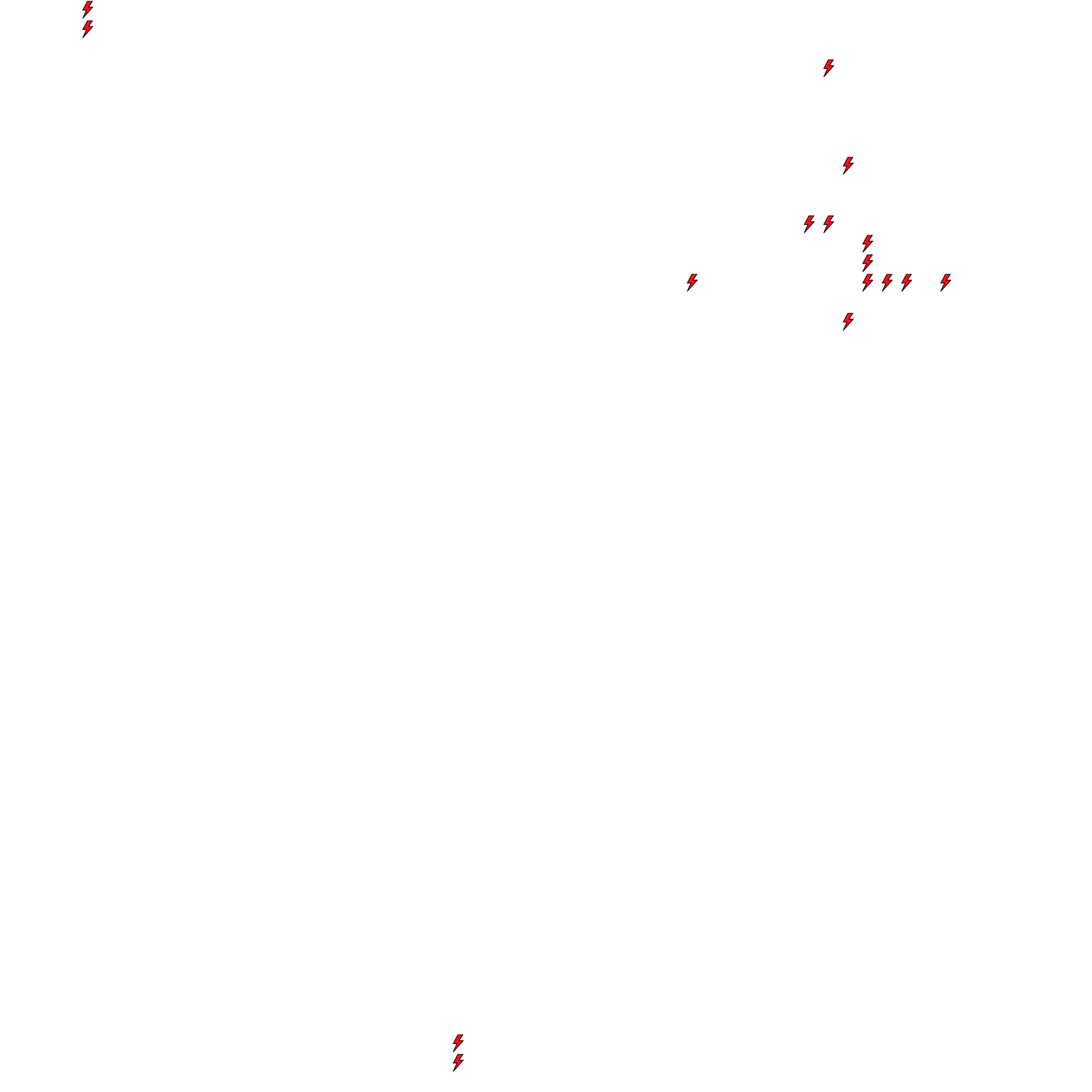 Lighthing Layer