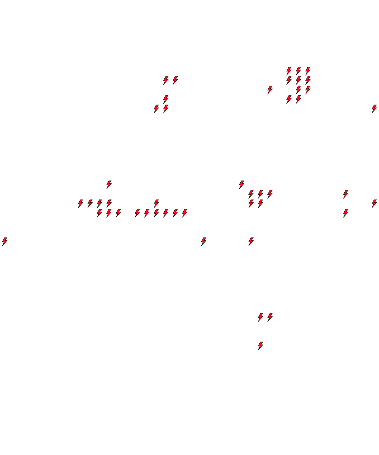Lighthing Layer