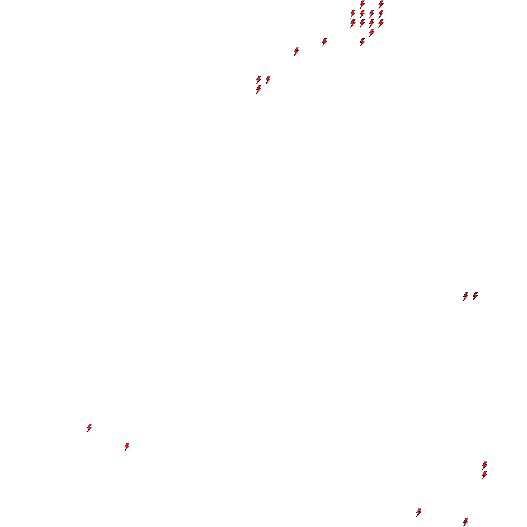 Lighthing Layer