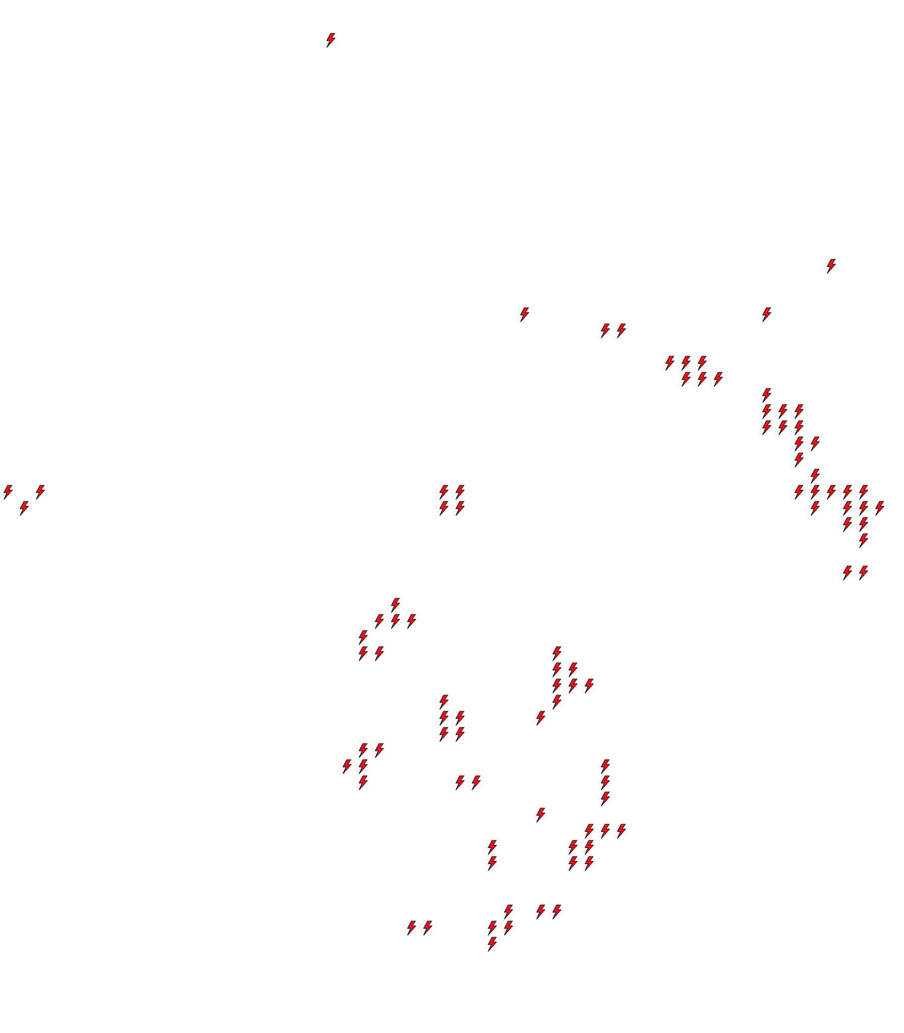 Lighthing Layer