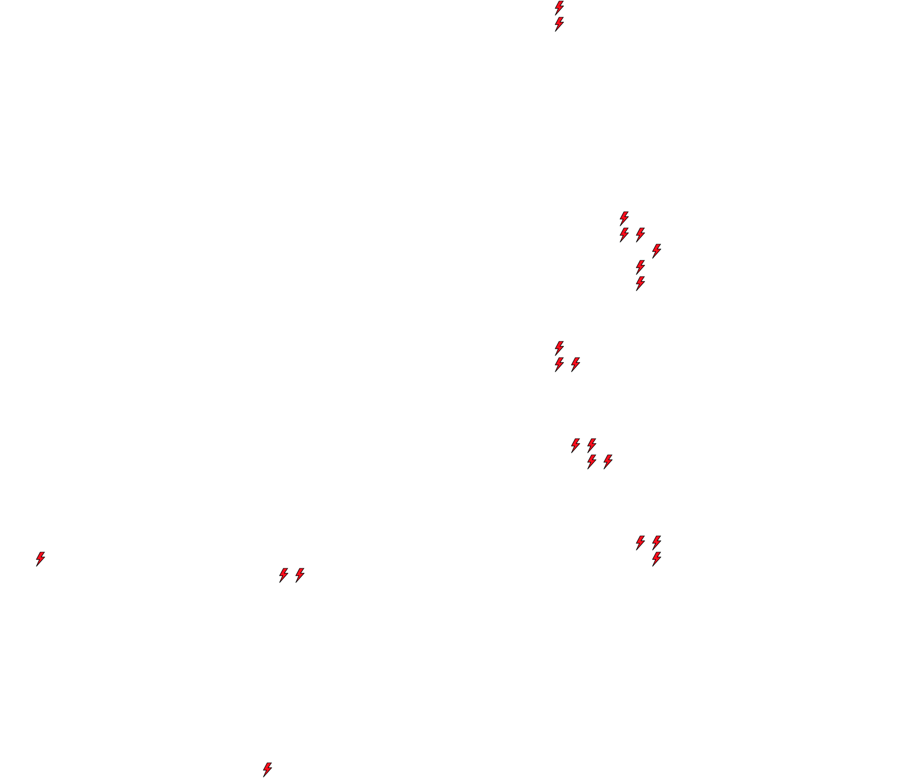 Lighthing Layer
