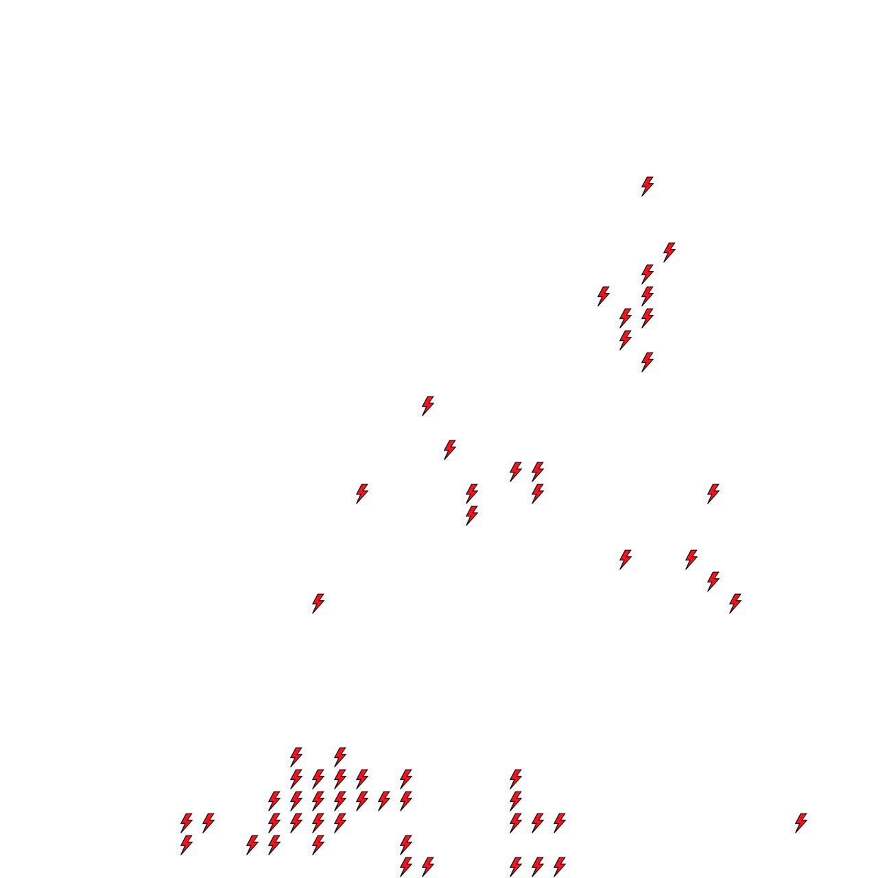 Lighthing Layer