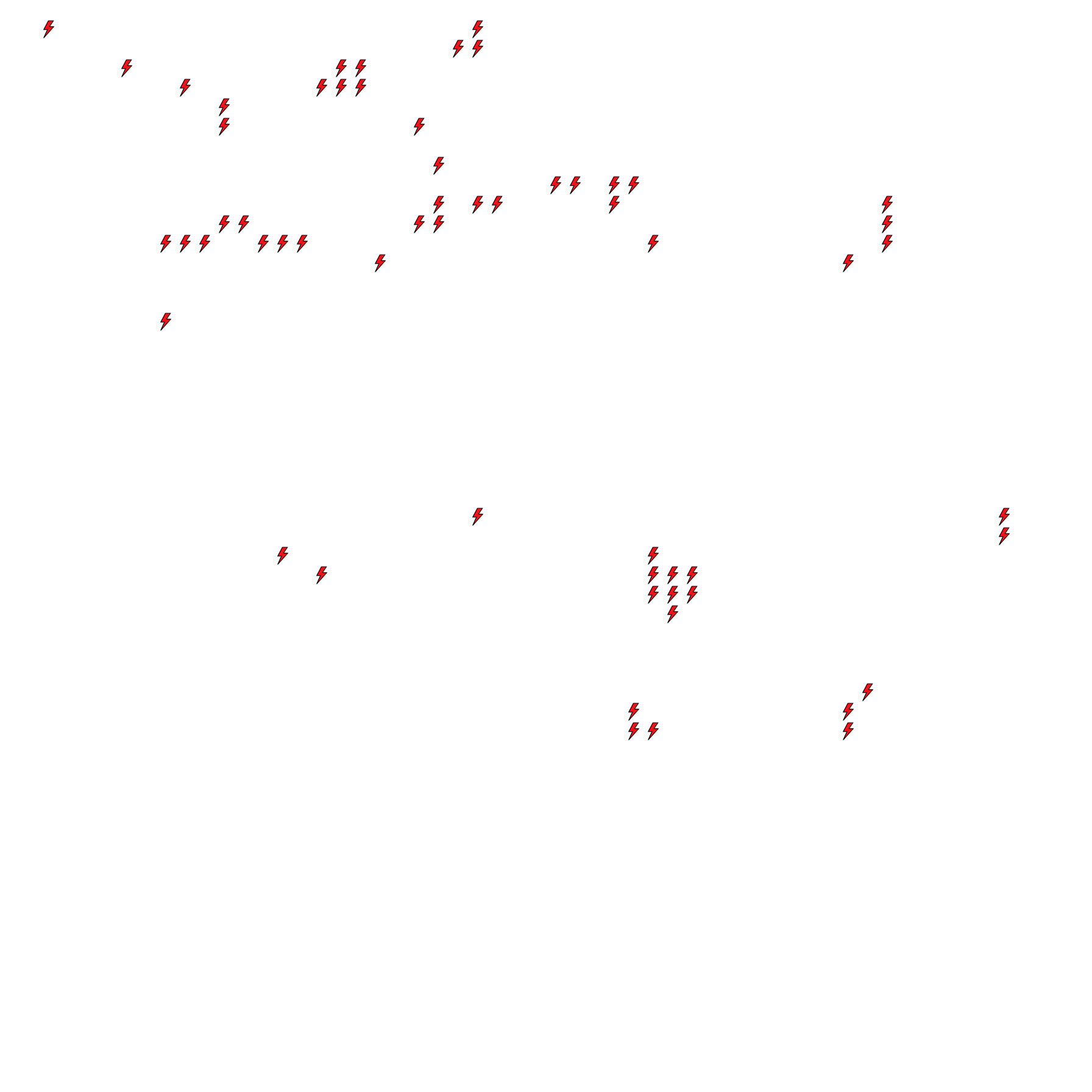 Lighthing Layer