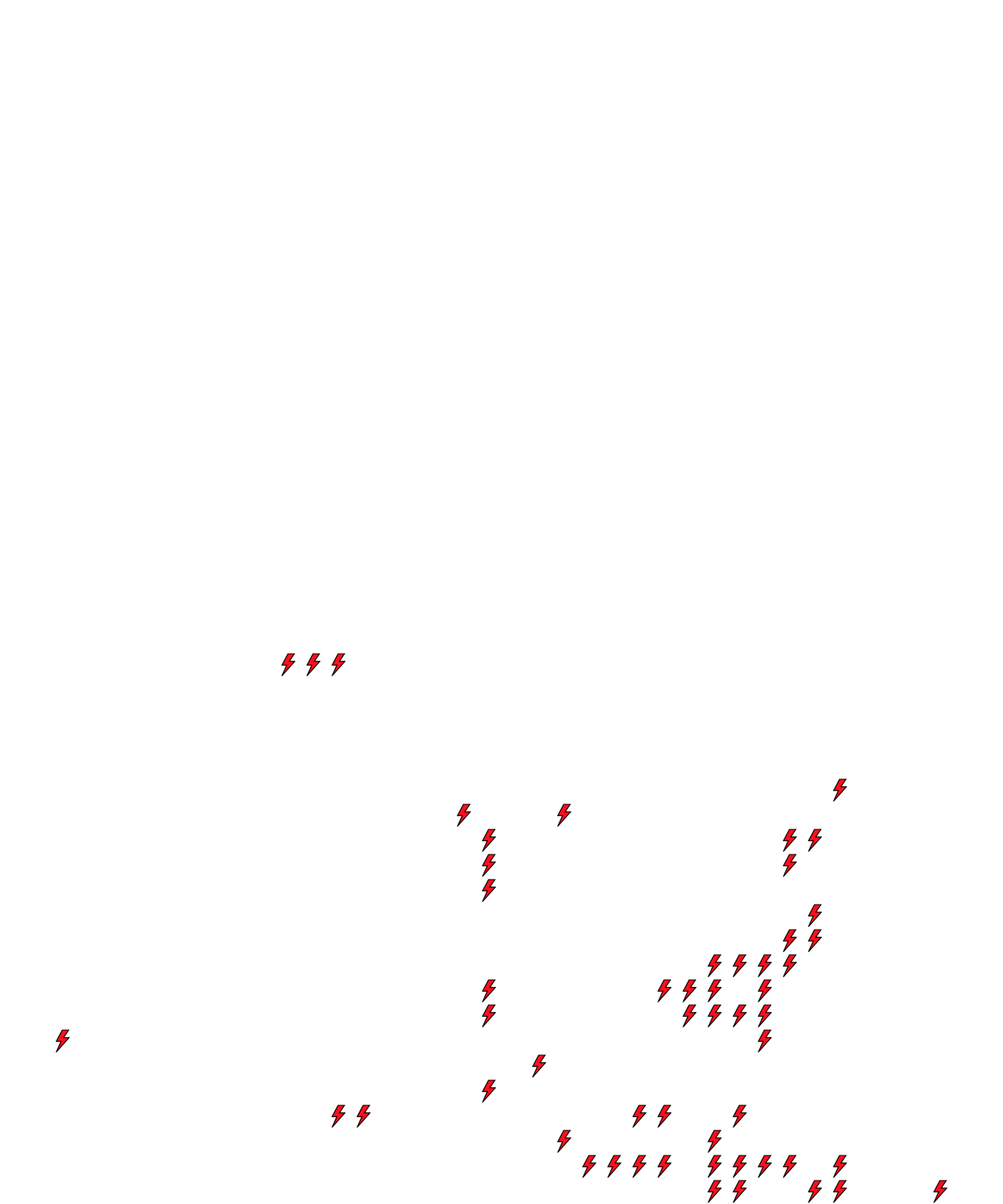 Lighthing Layer