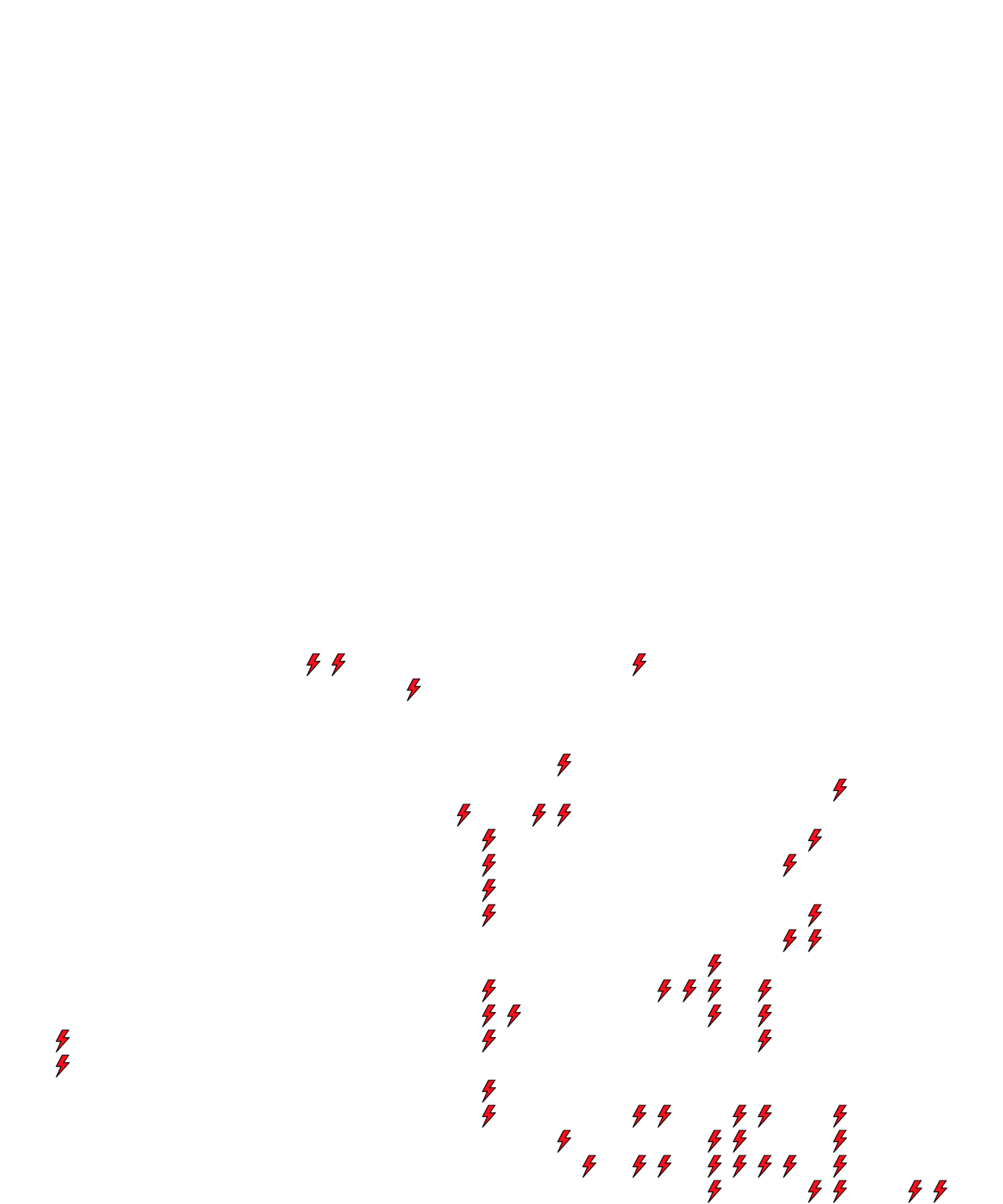 Lighthing Layer