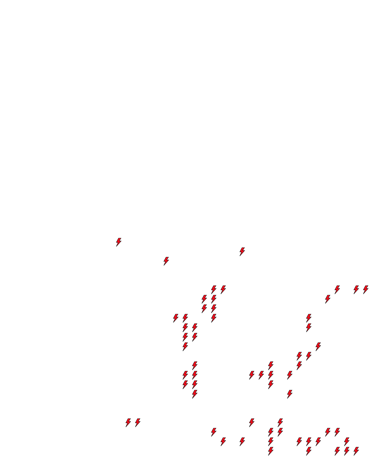 Lighthing Layer