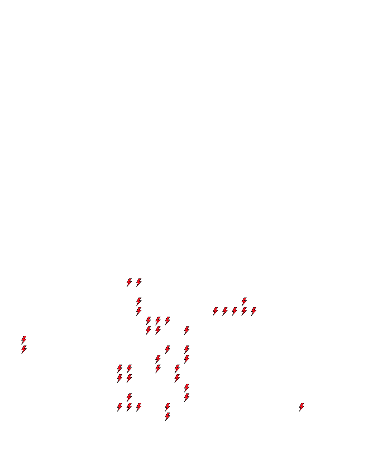 Lighthing Layer