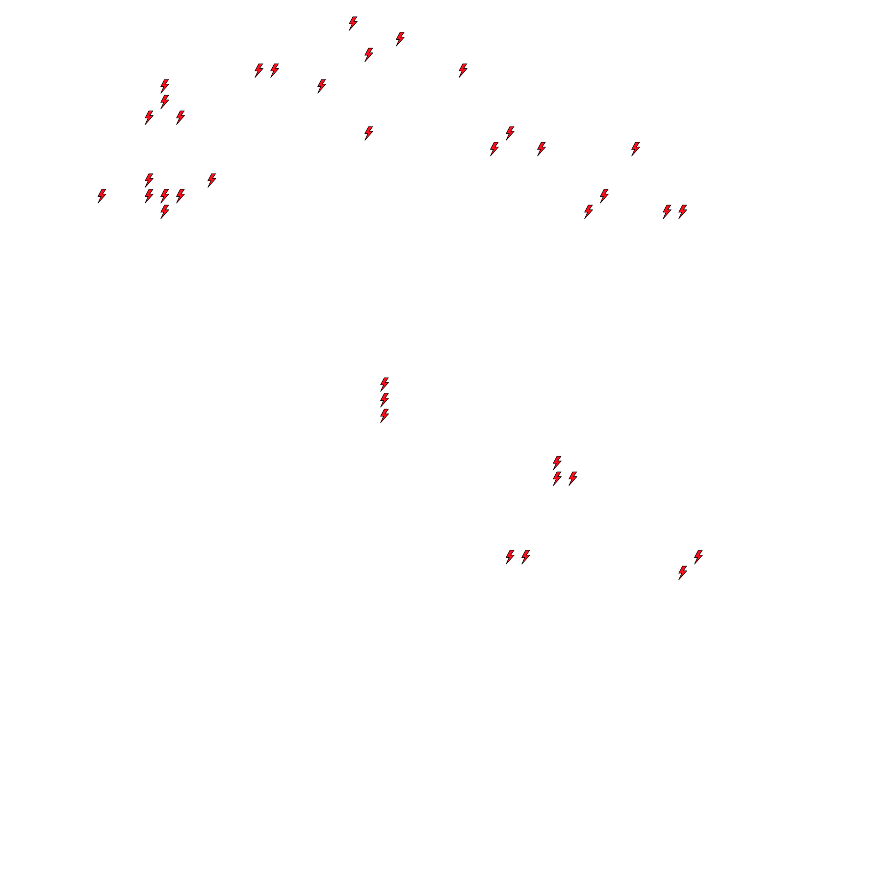 Lighthing Layer