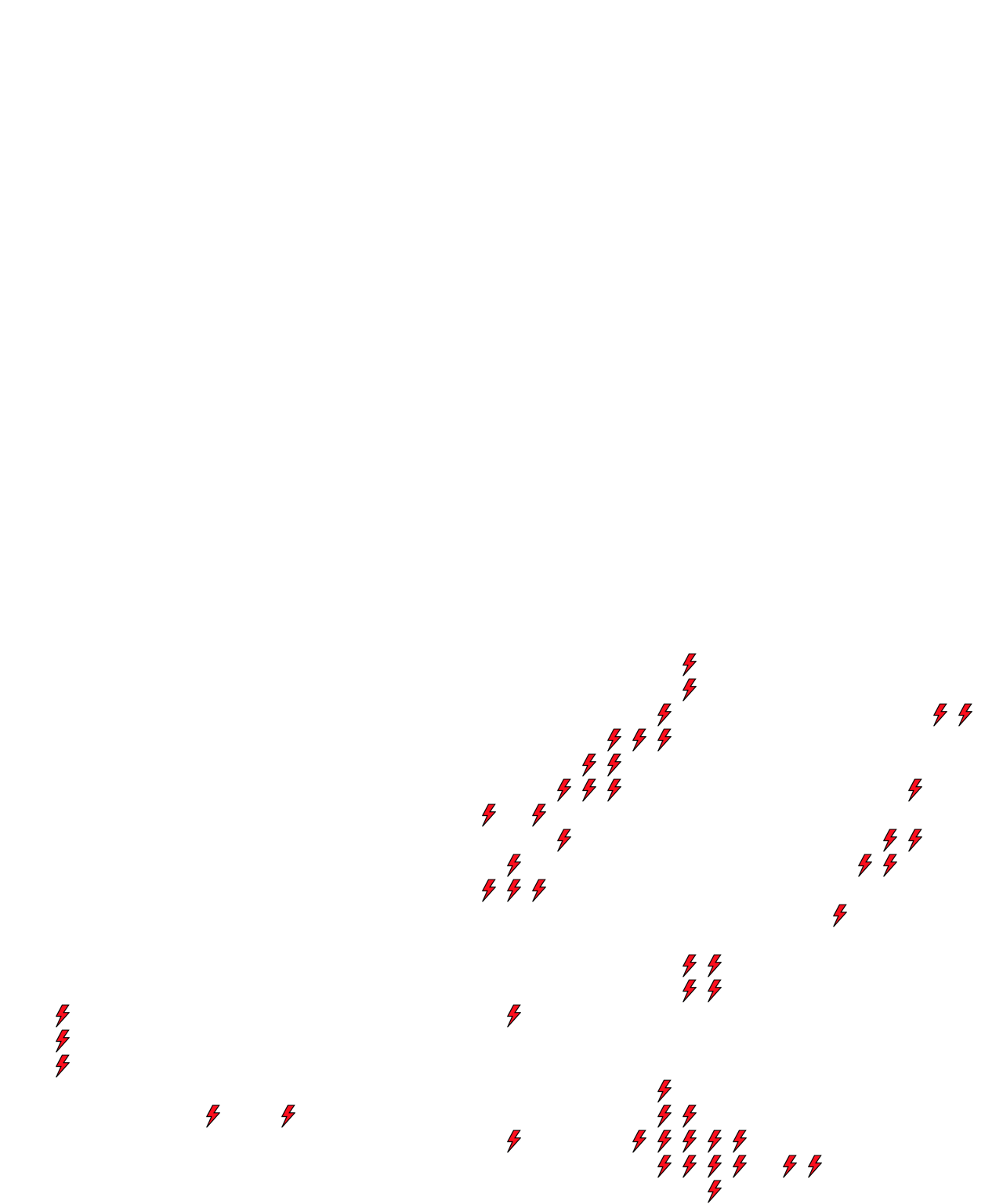 Lighthing Layer
