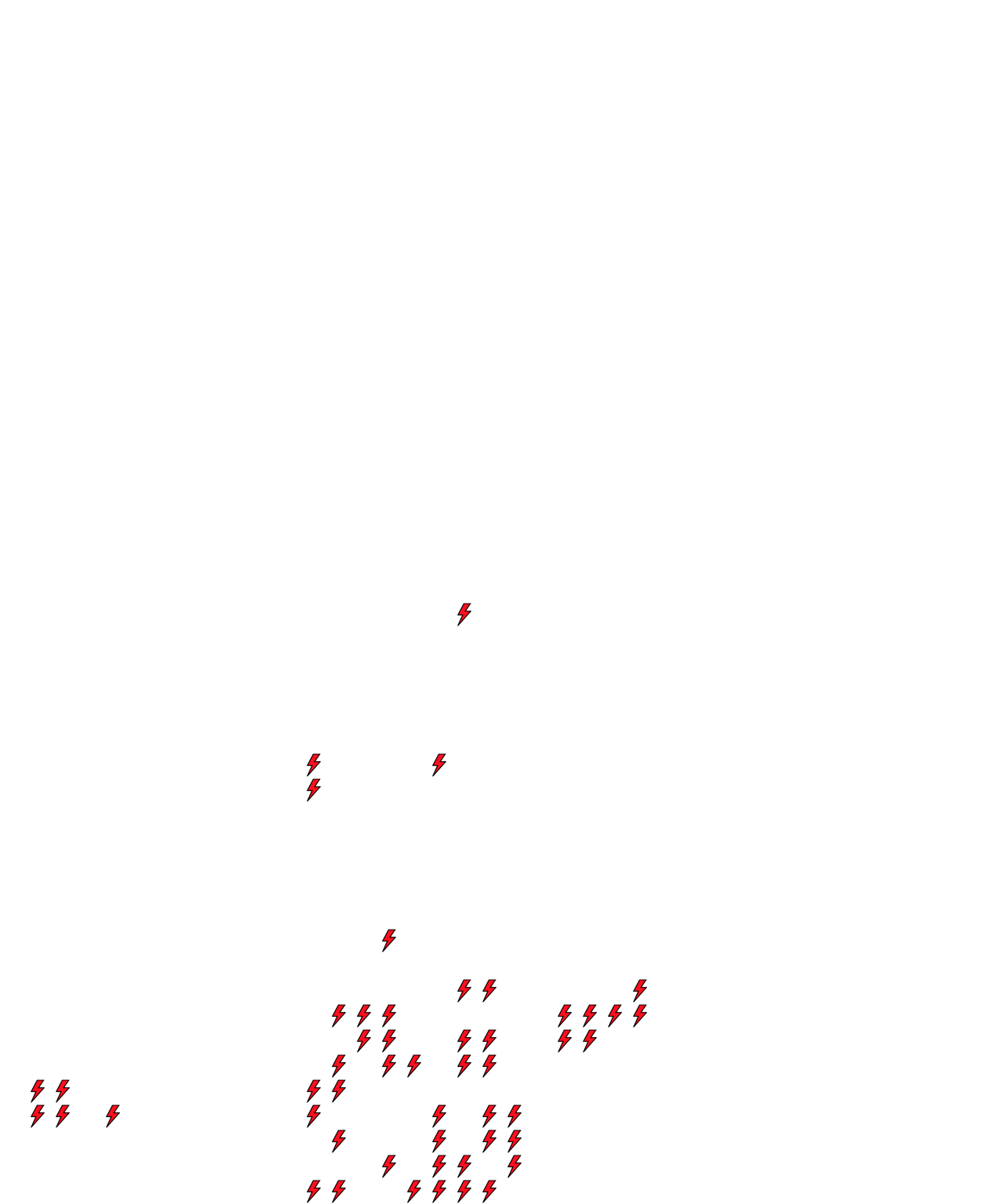 Lighthing Layer