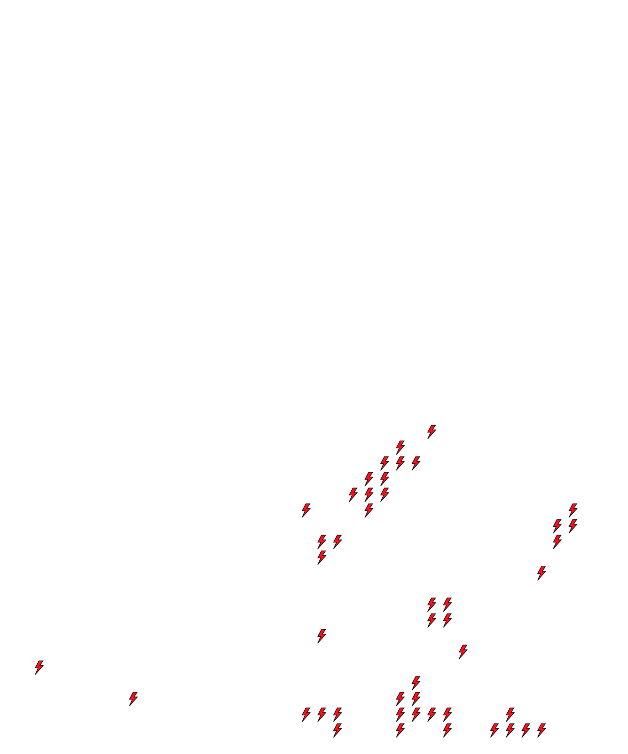 Lighthing Layer