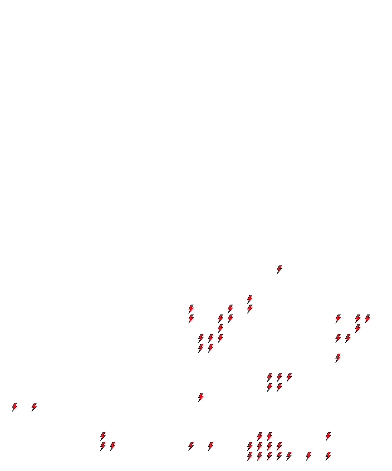 Lighthing Layer